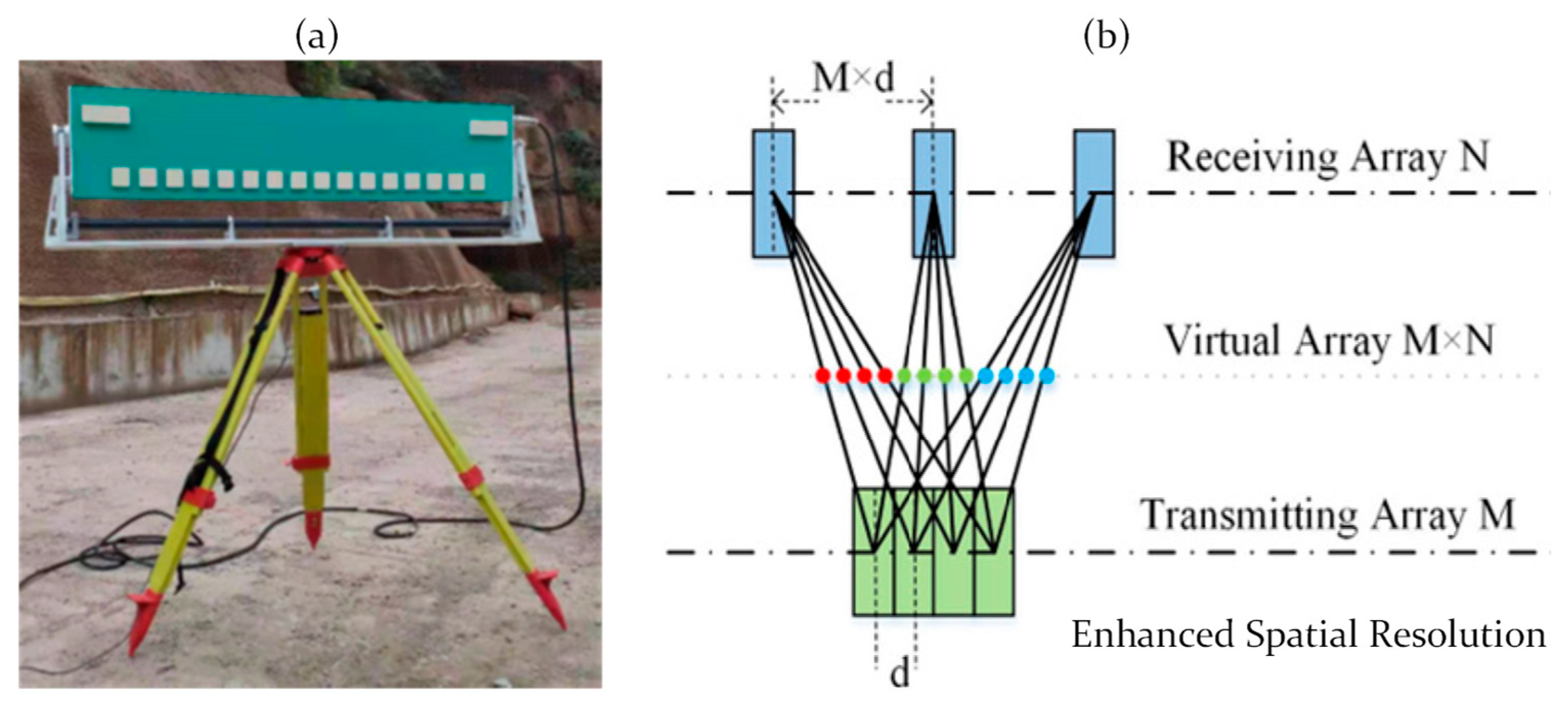 Remotesensing 17 01541 g017