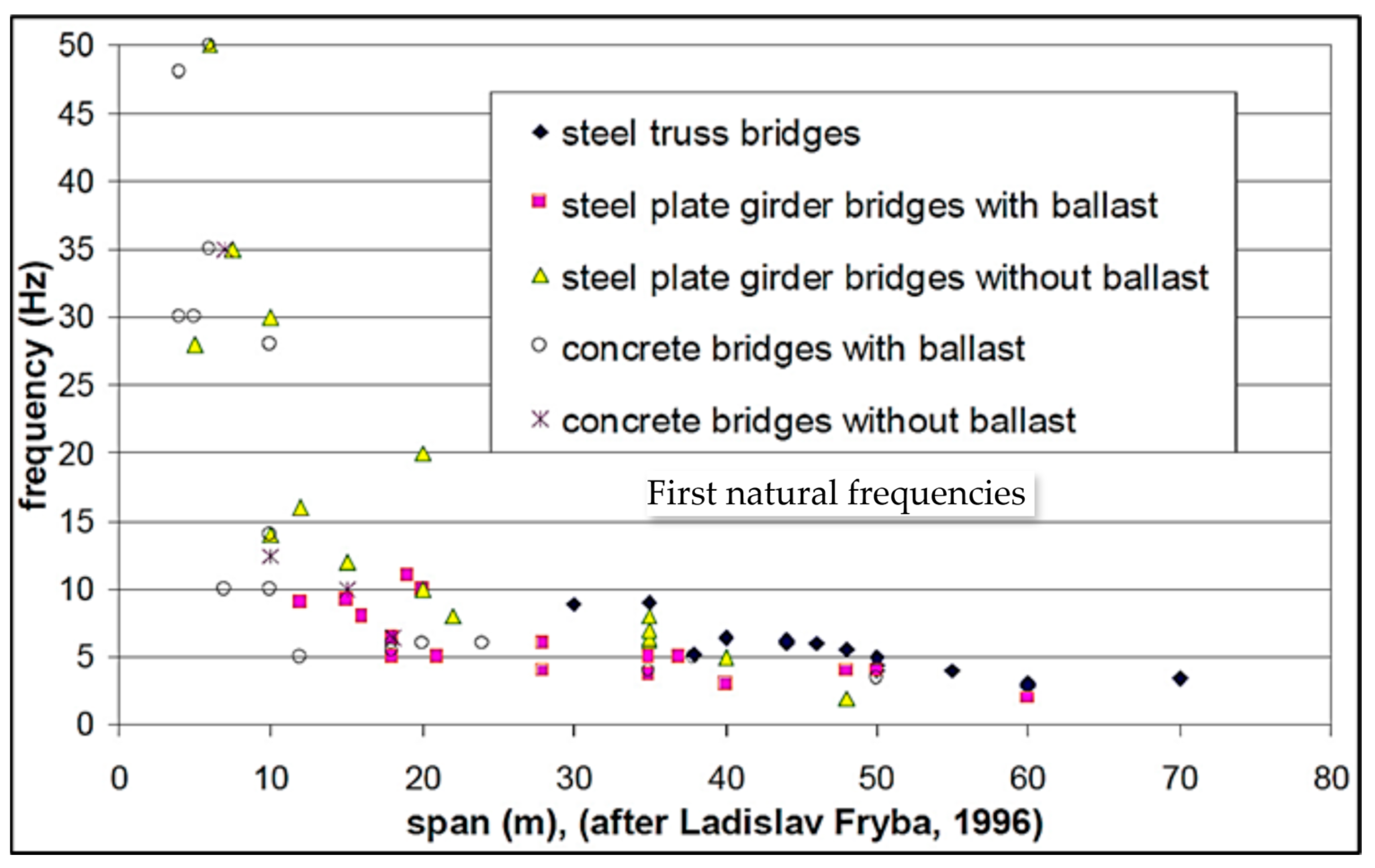 Remotesensing 17 01541 g019