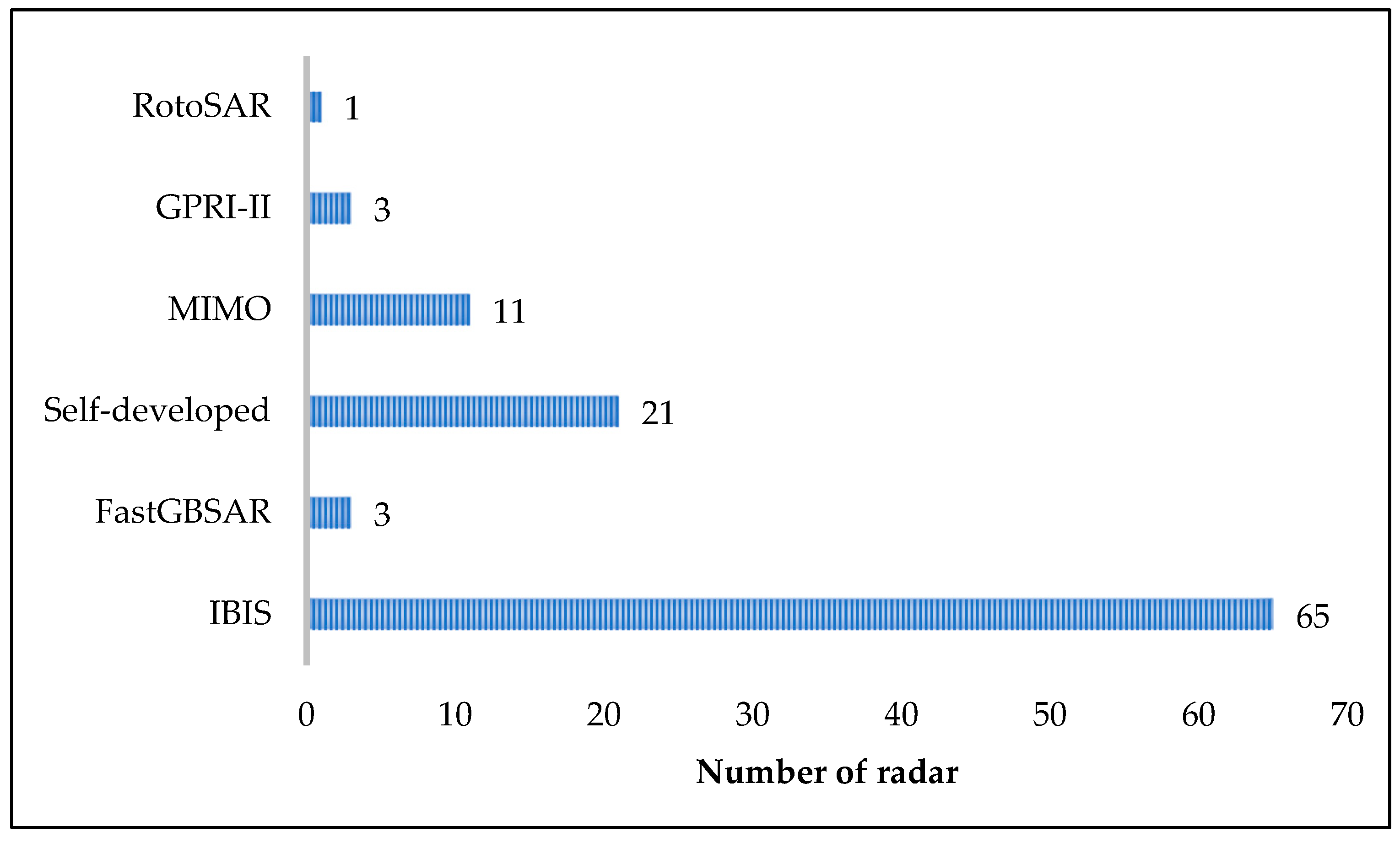 Remotesensing 17 01541 g020