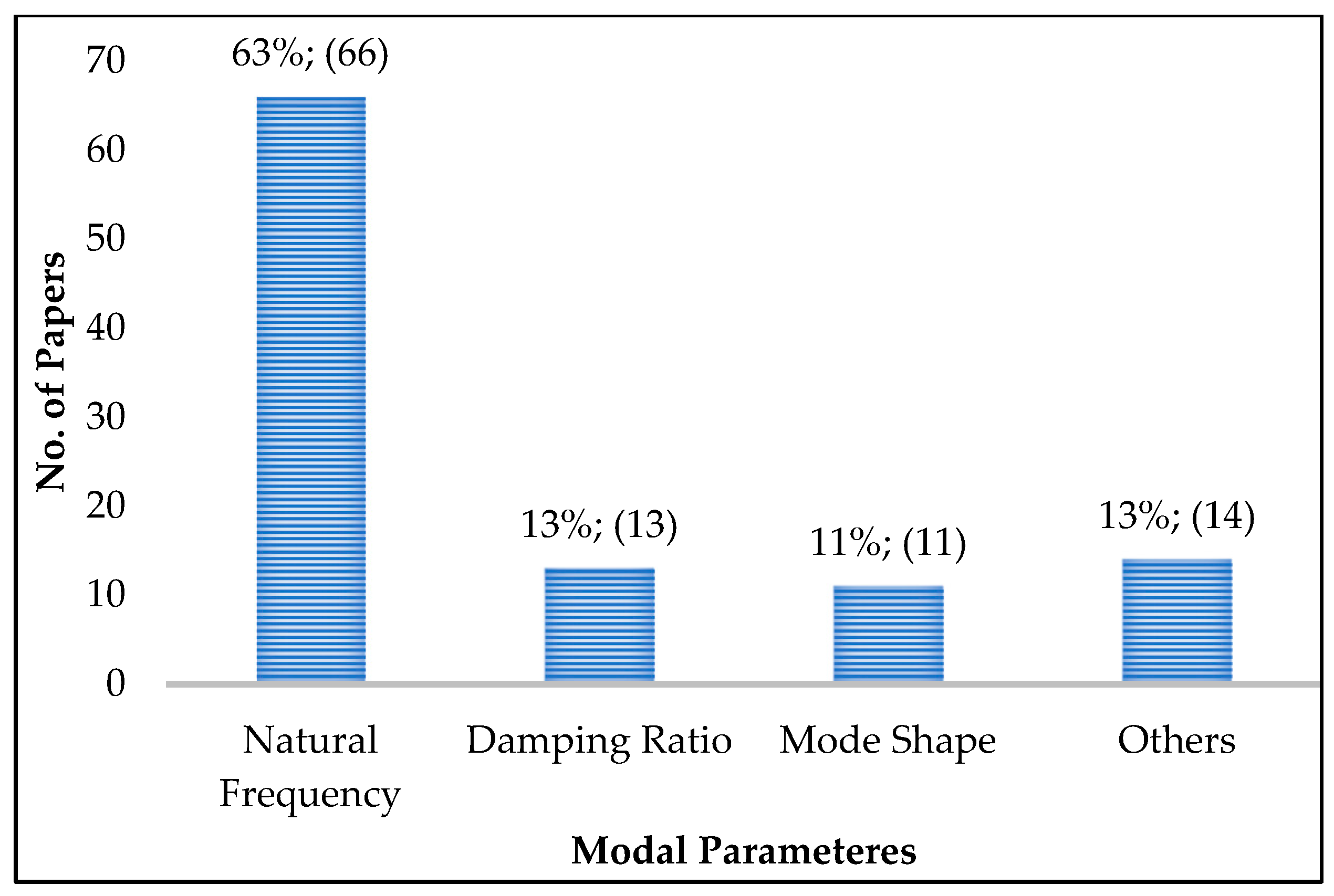 Remotesensing 17 01541 g022