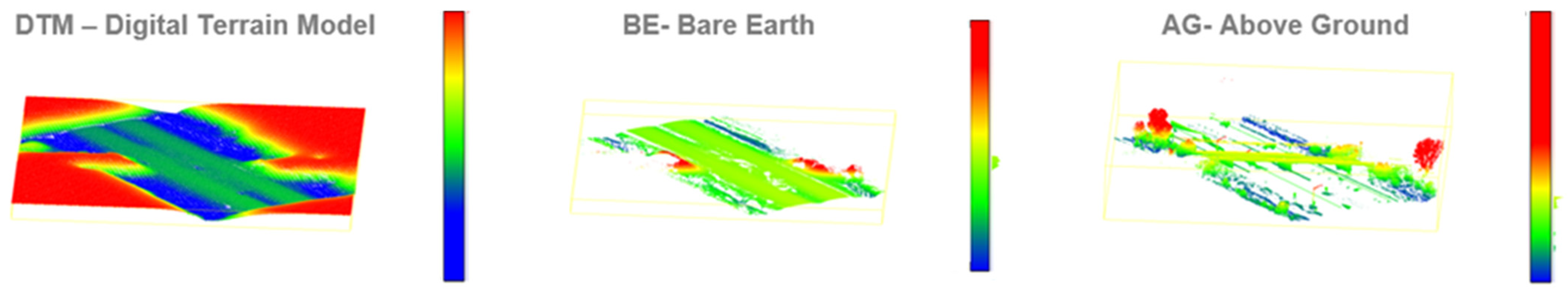 Remotesensing 17 01543 g005