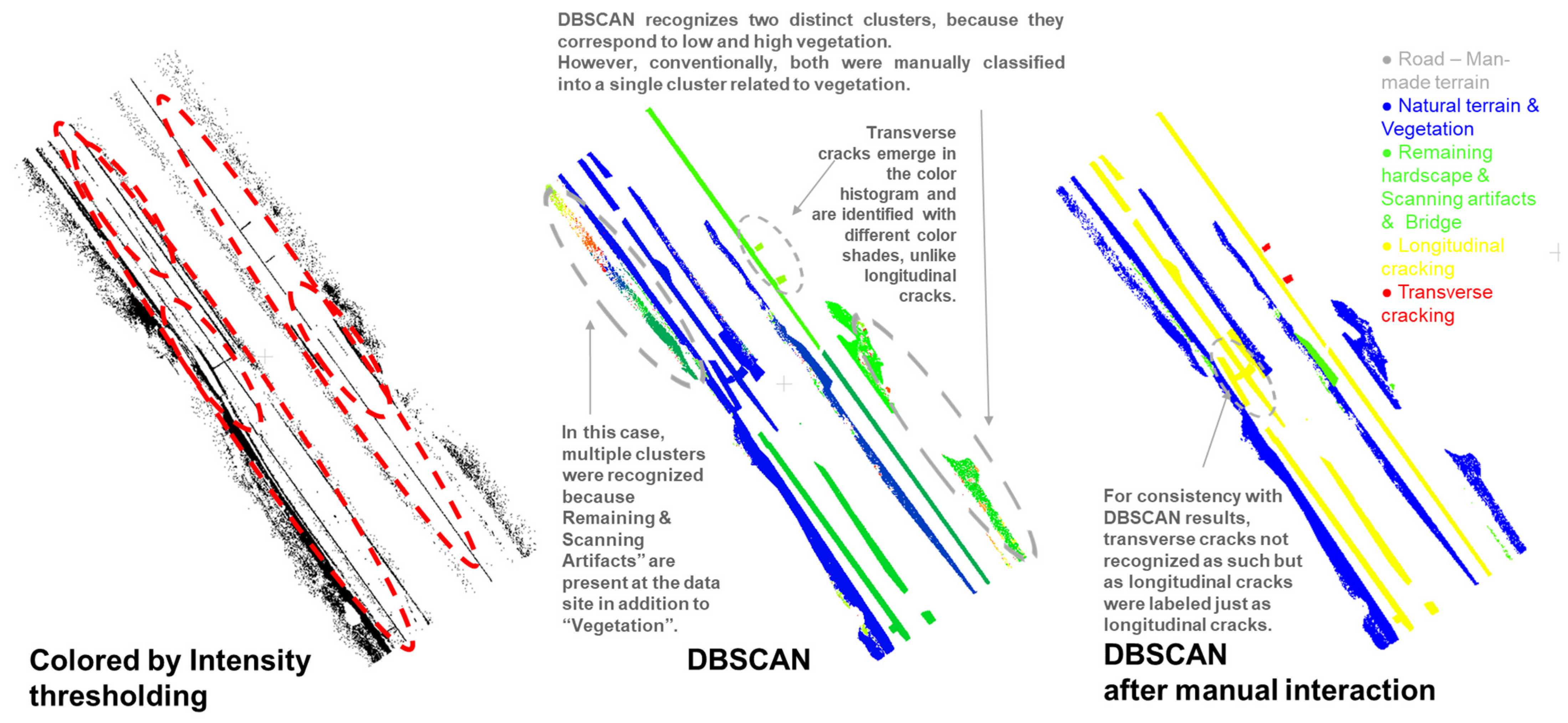 Remotesensing 17 01543 g007