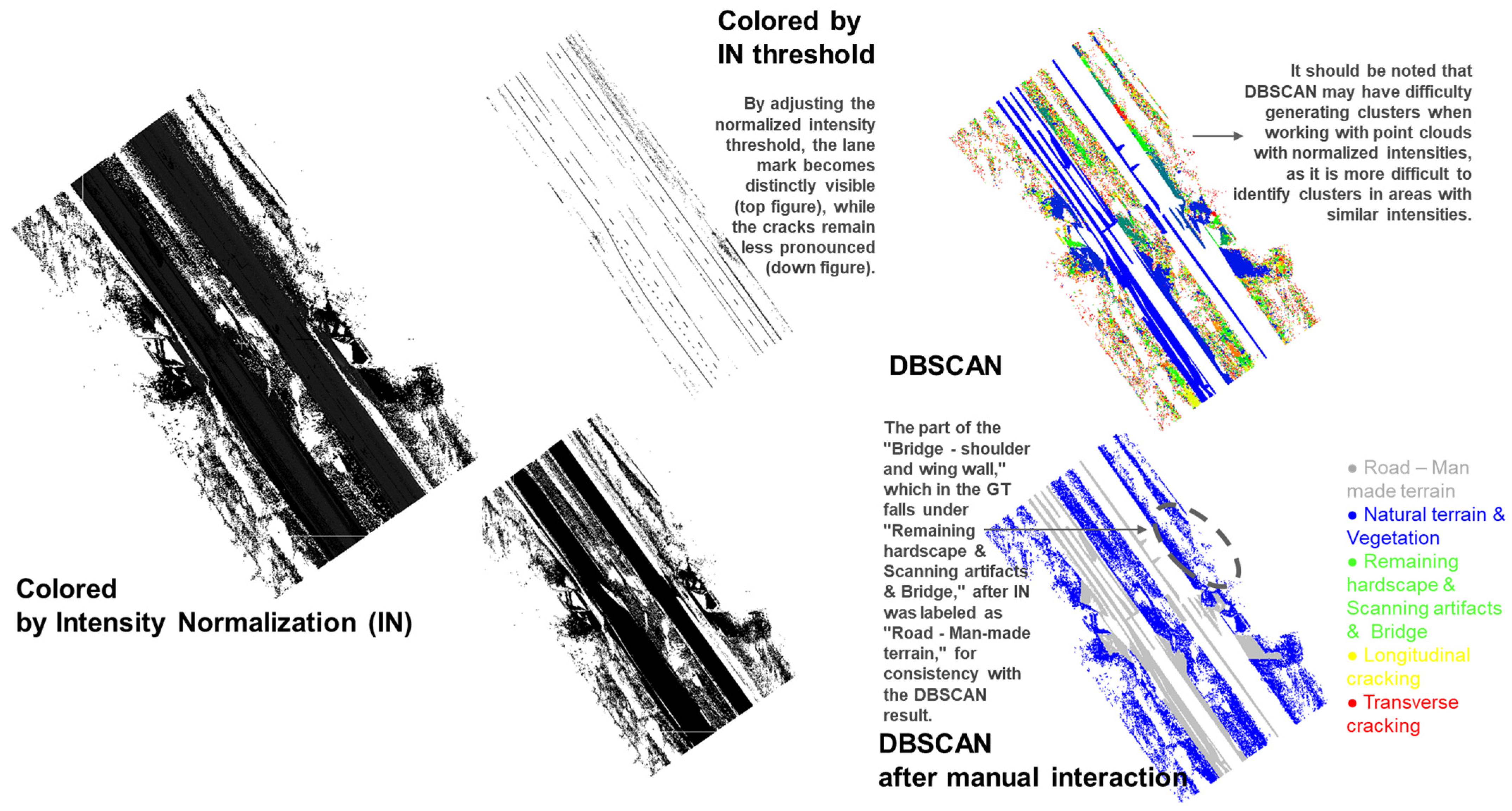 Remotesensing 17 01543 g008