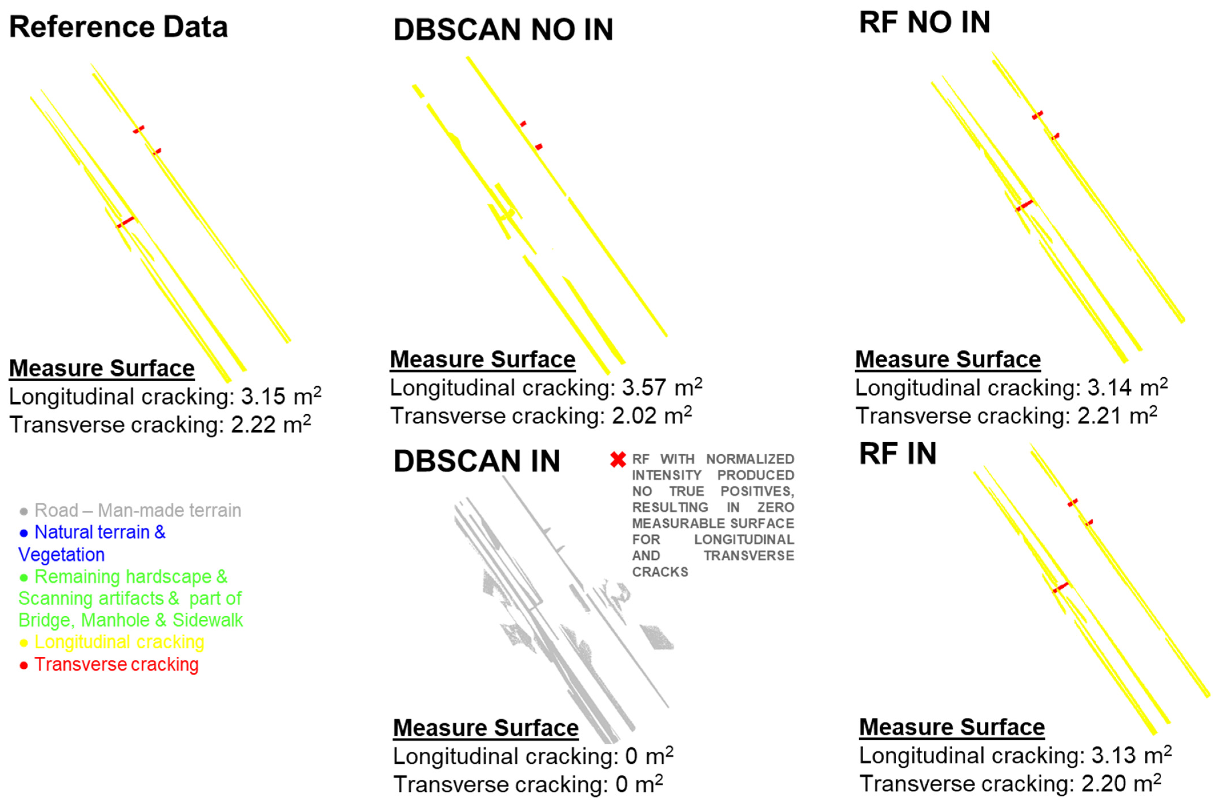 Remotesensing 17 01543 g010