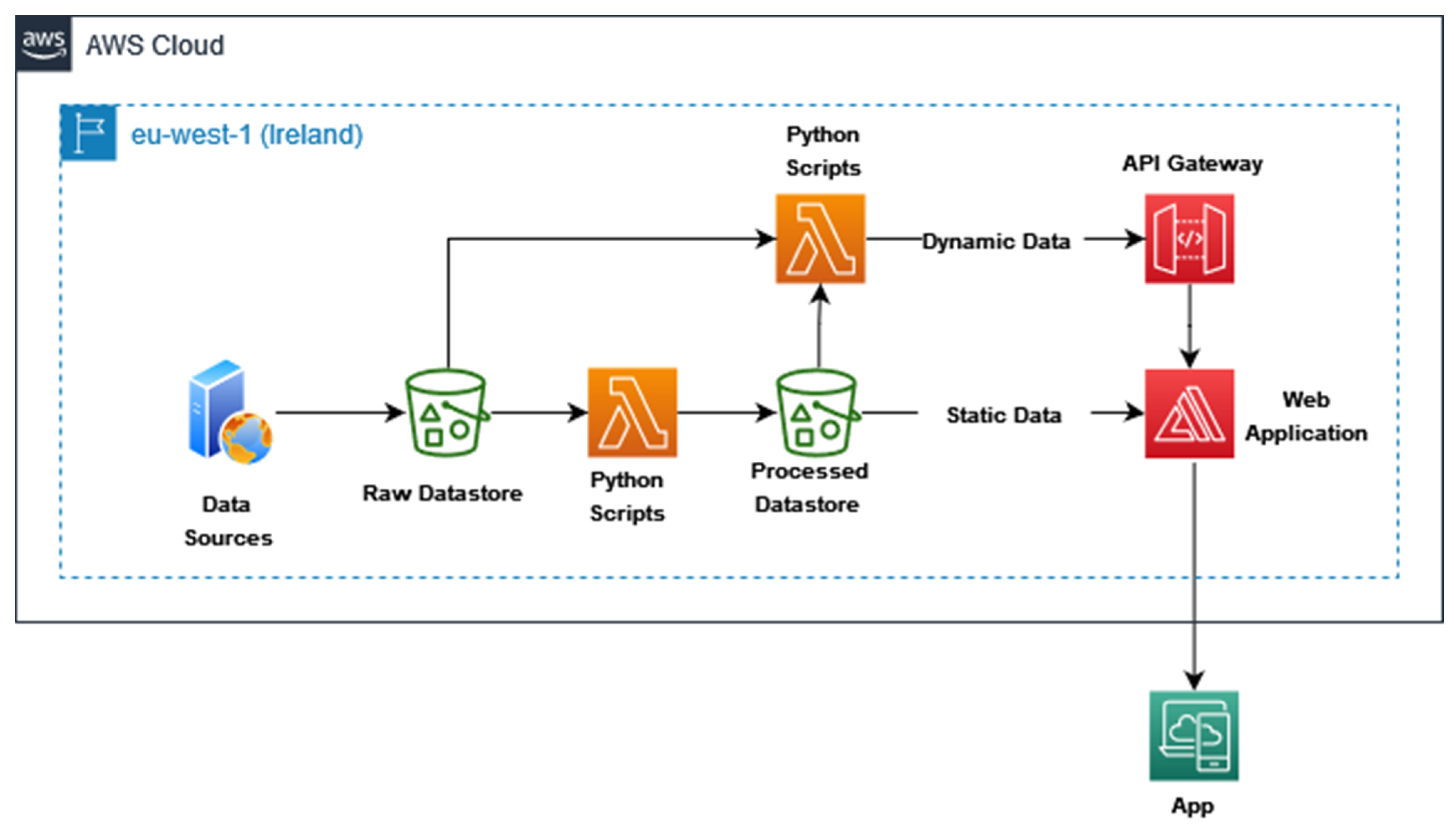 Remotesensing 17 01545 g012