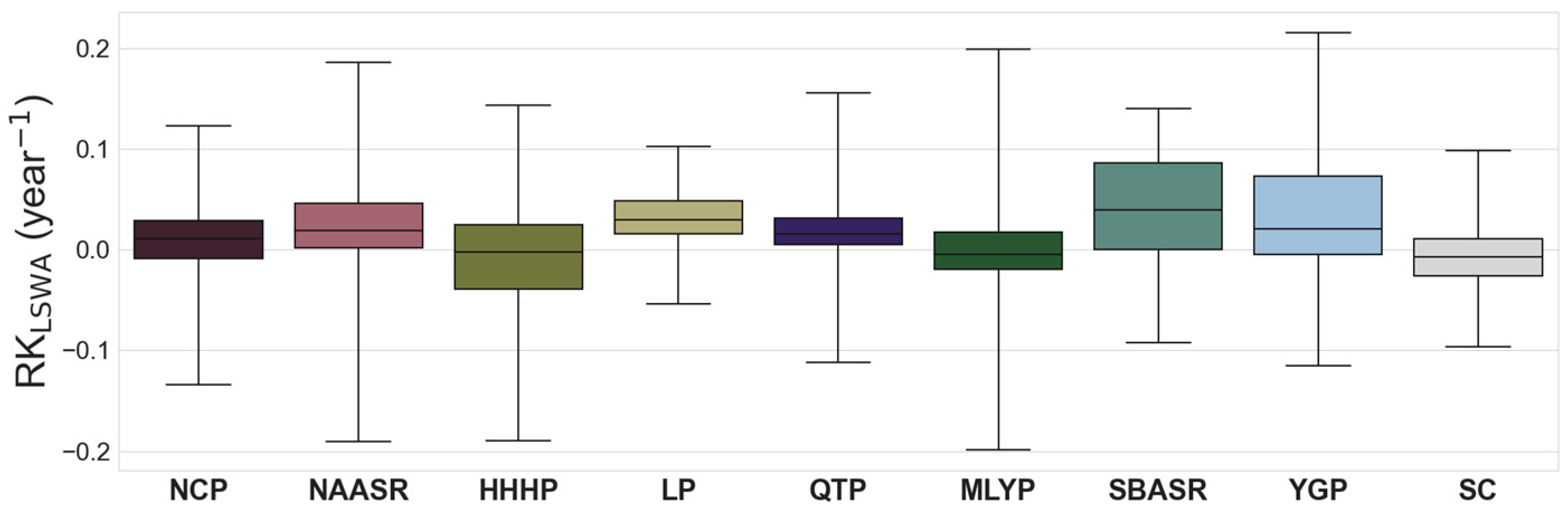 Remotesensing 17 01546 g005 Remotesensing 17 01546 g005
