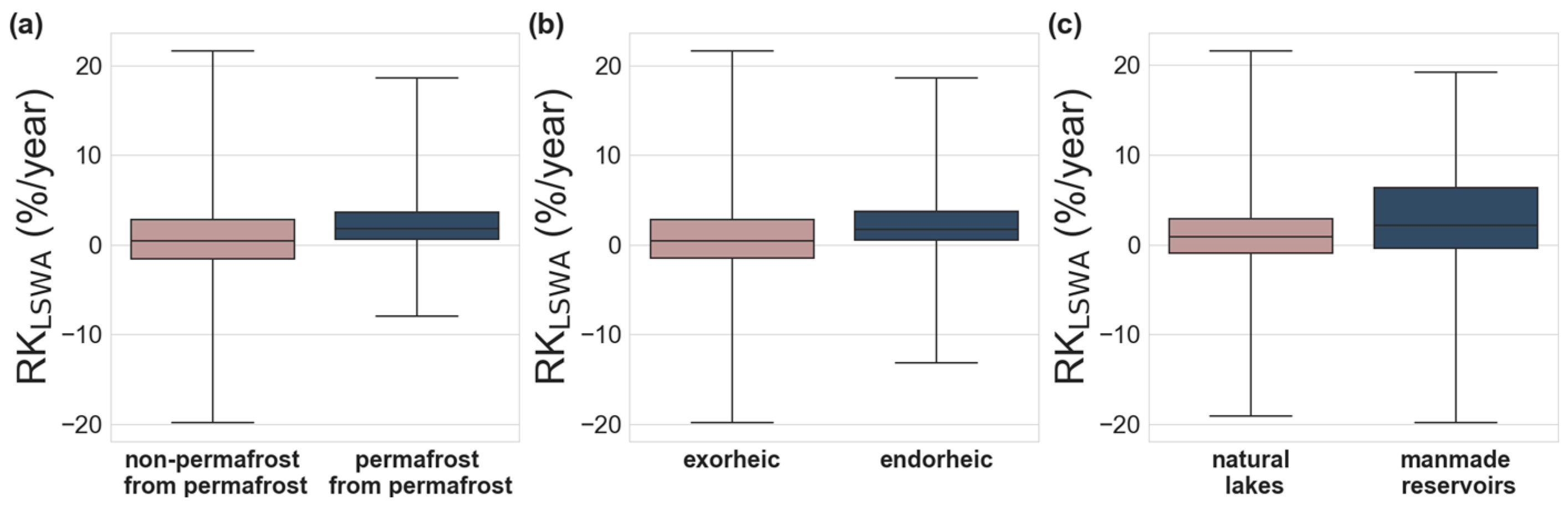 Remotesensing 17 01546 g006 Remotesensing 17 01546 g006