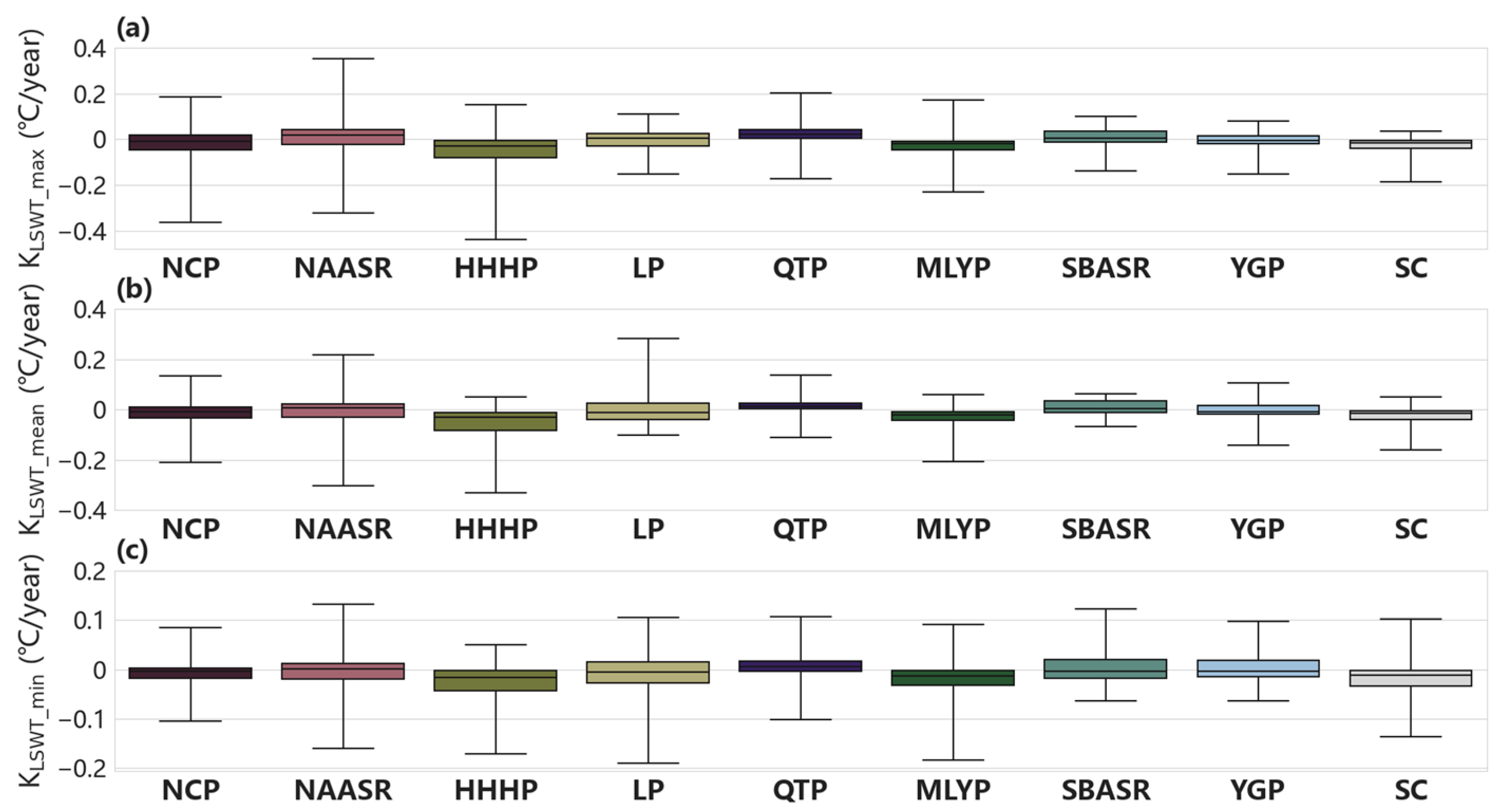 Remotesensing 17 01546 g010 Remotesensing 17 01546 g010