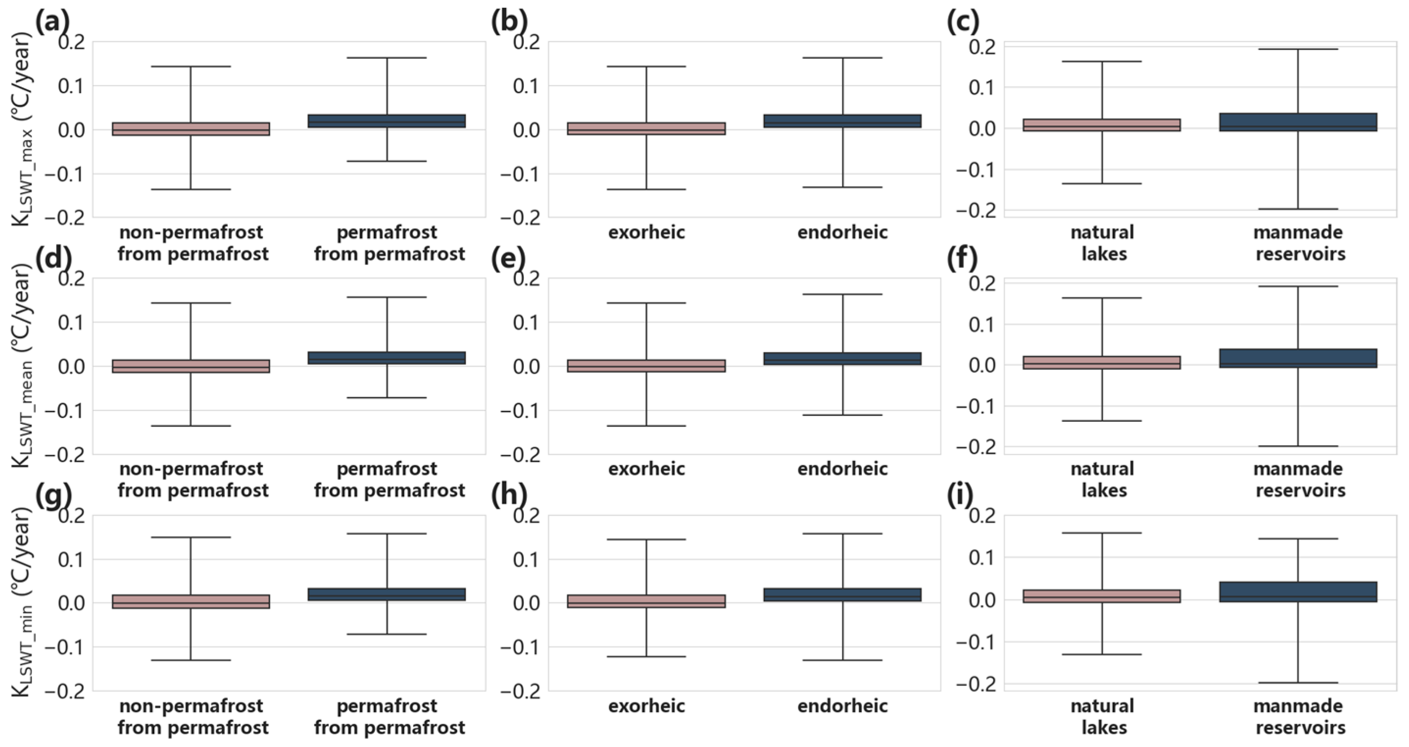 Remotesensing 17 01546 g011 Remotesensing 17 01546 g011