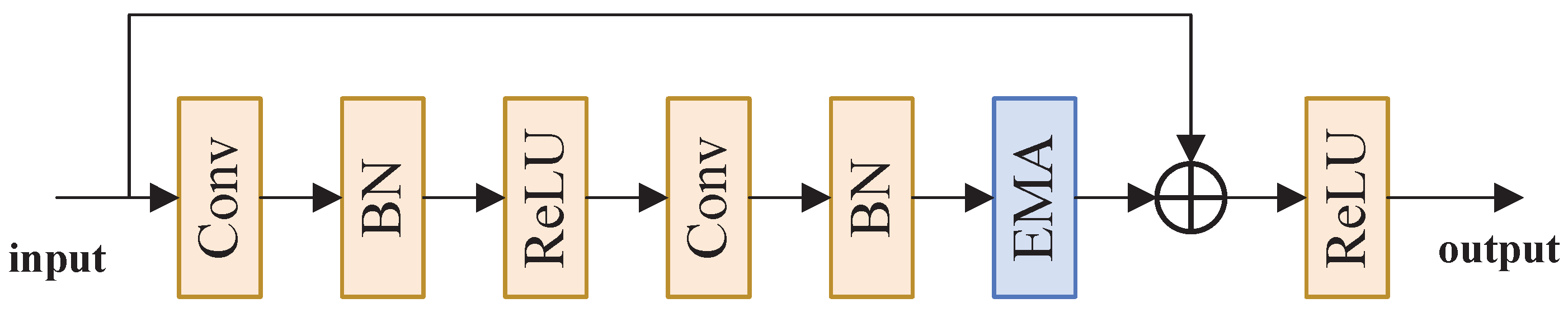 Remotesensing 17 01548 g002