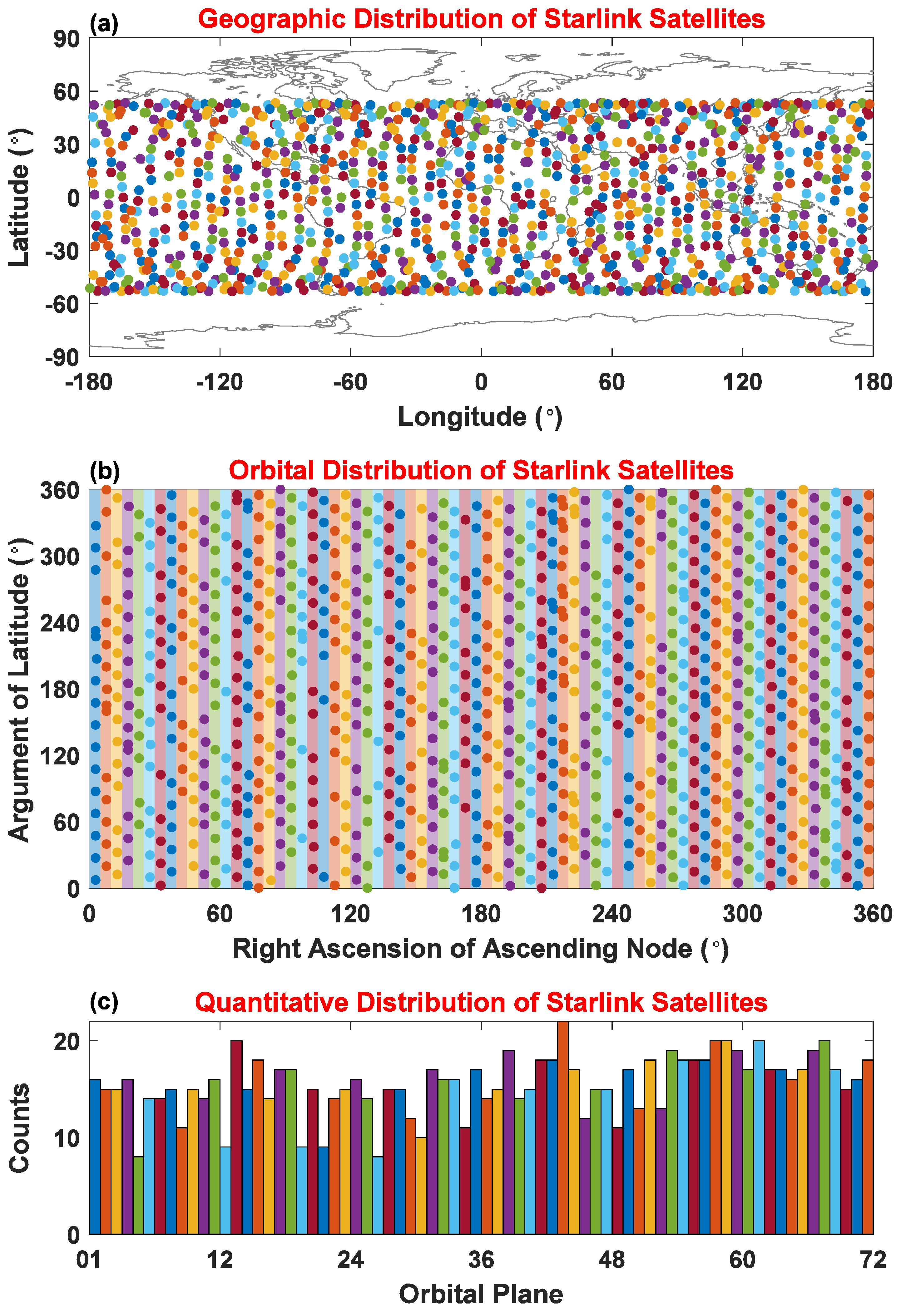 Remotesensing 17 01549 g001