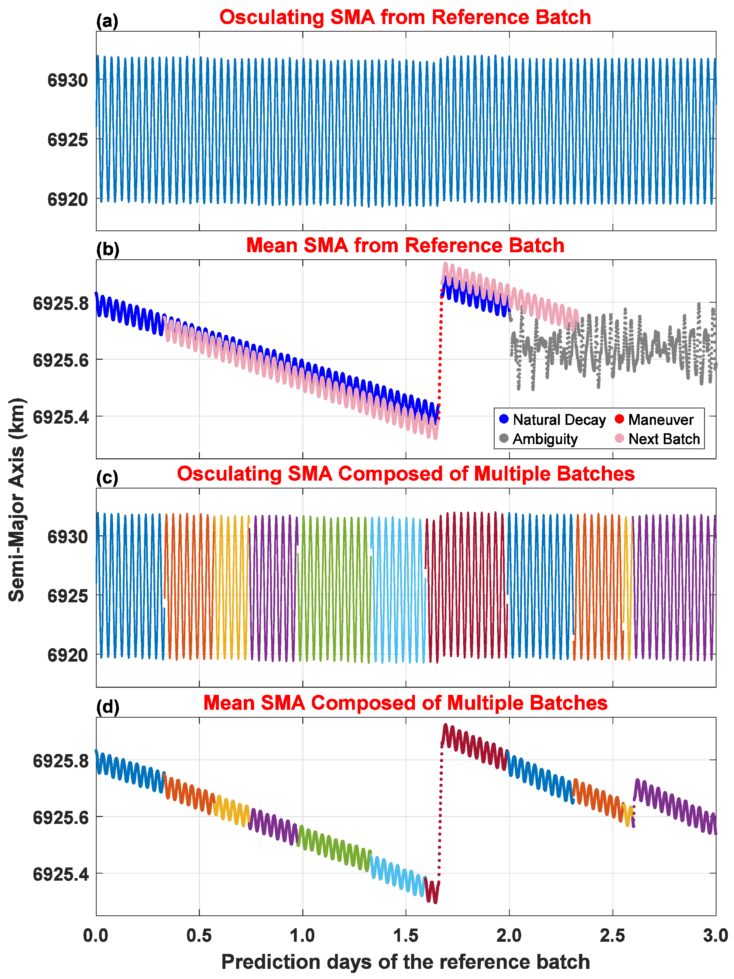 Remotesensing 17 01549 g002