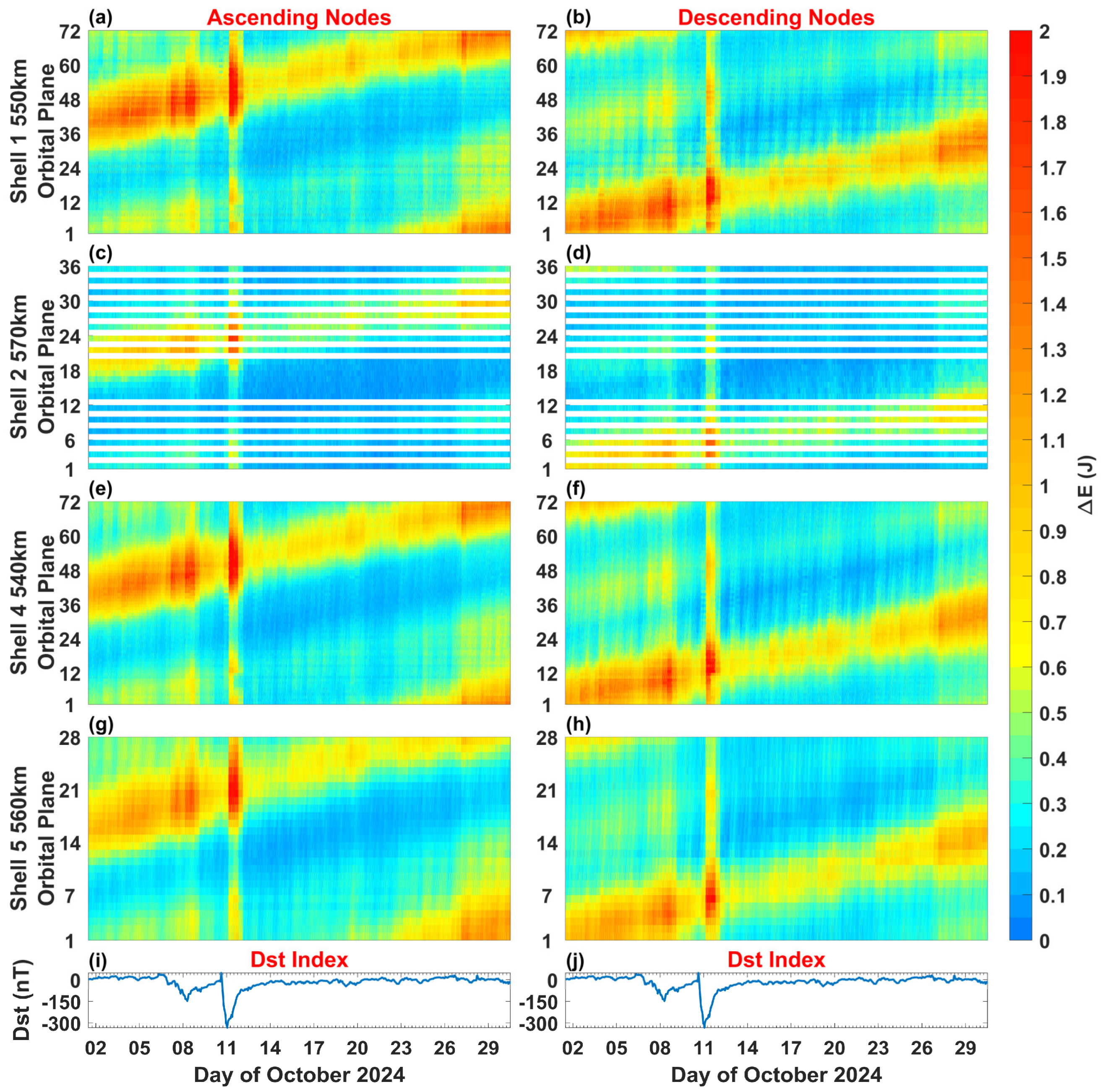 Remotesensing 17 01549 g007