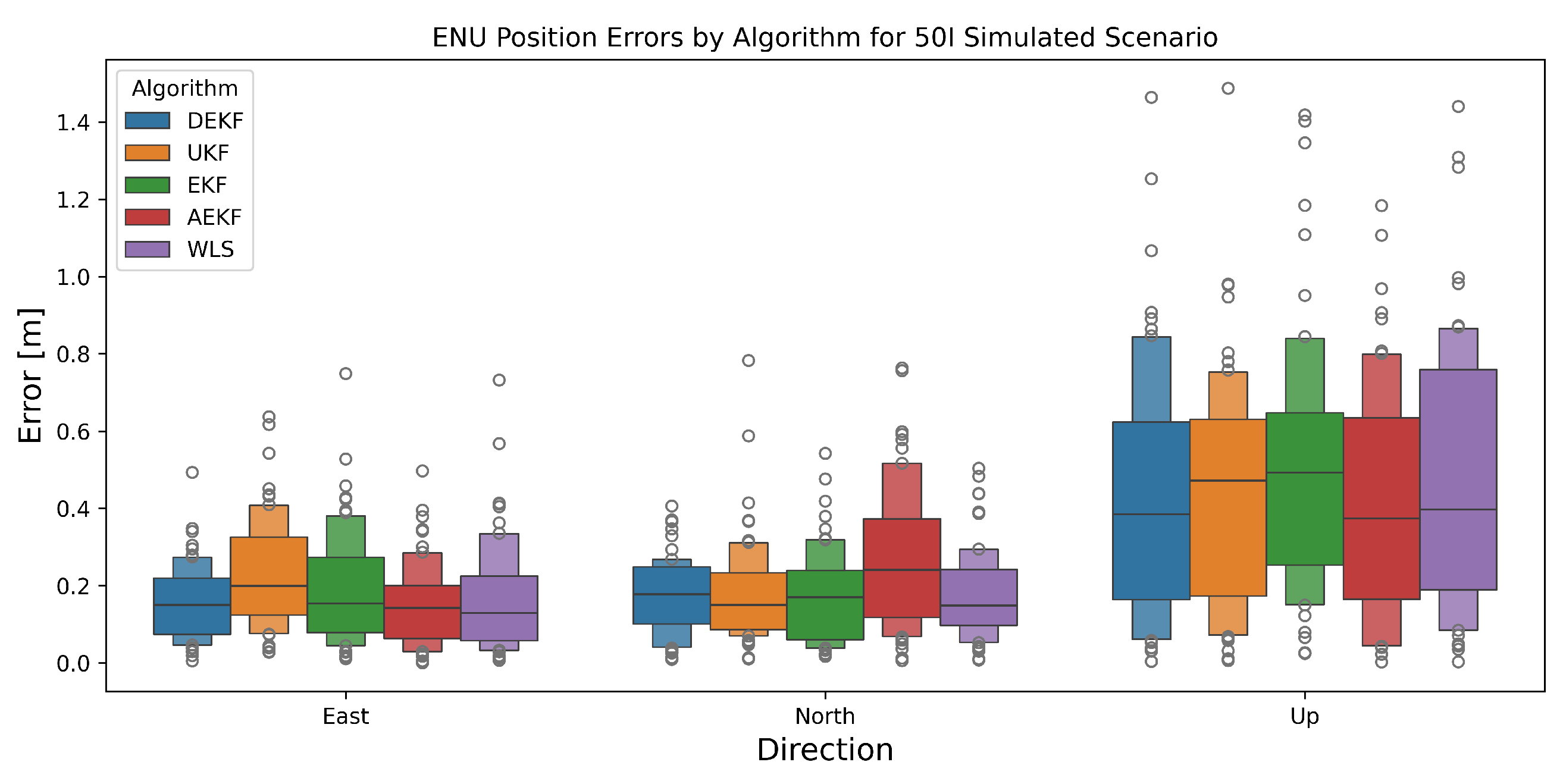 Remotesensing 17 01552 g005