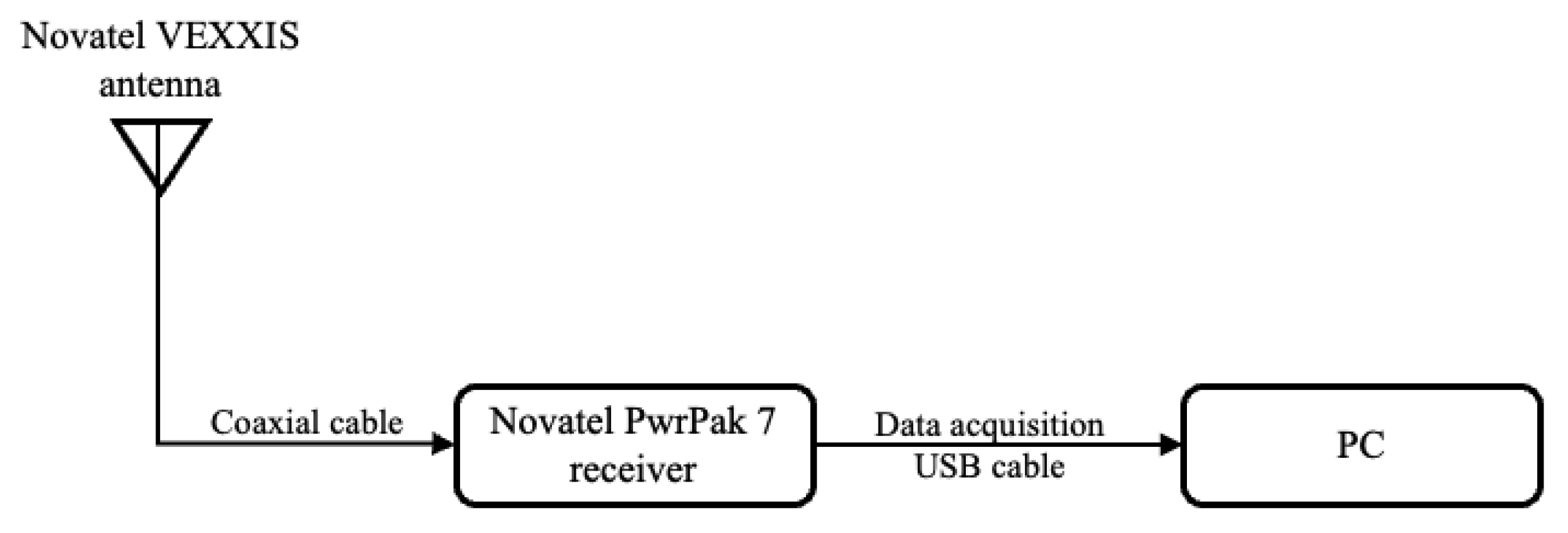 Remotesensing 17 01552 g006