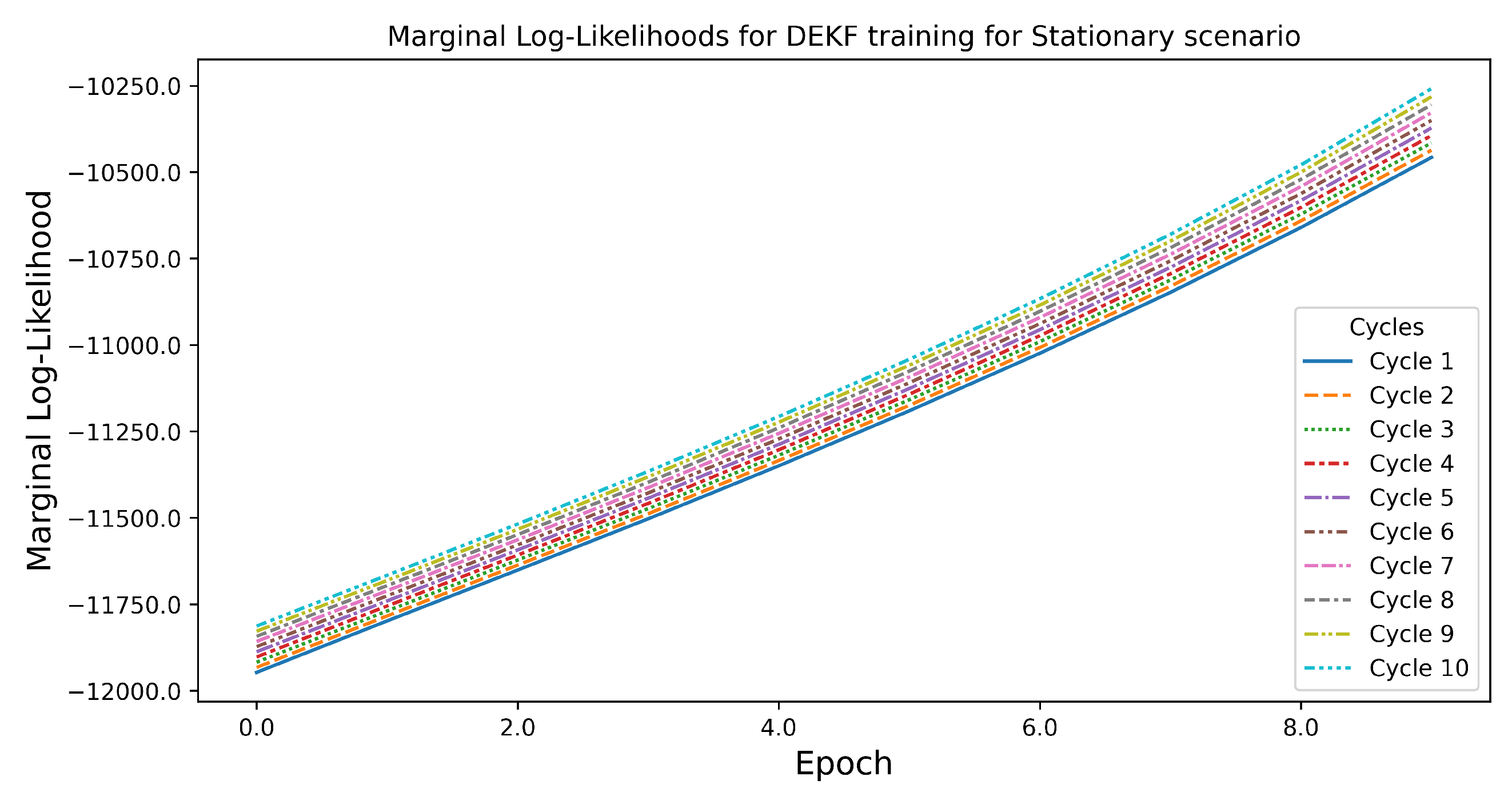 Remotesensing 17 01552 g008