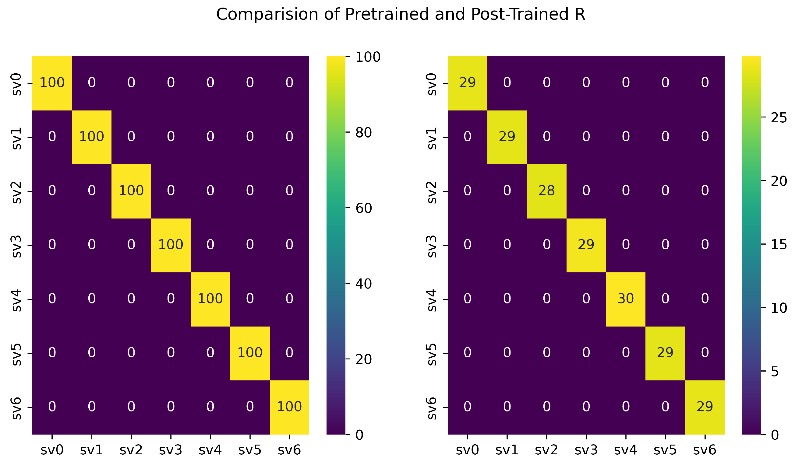 Remotesensing 17 01552 g010