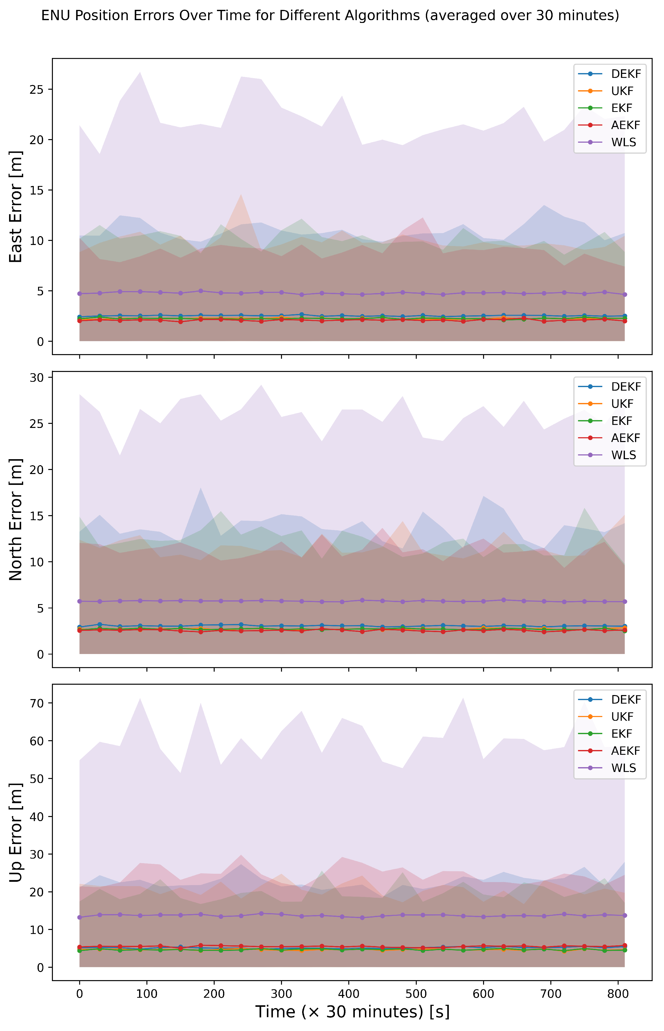 Remotesensing 17 01552 g013