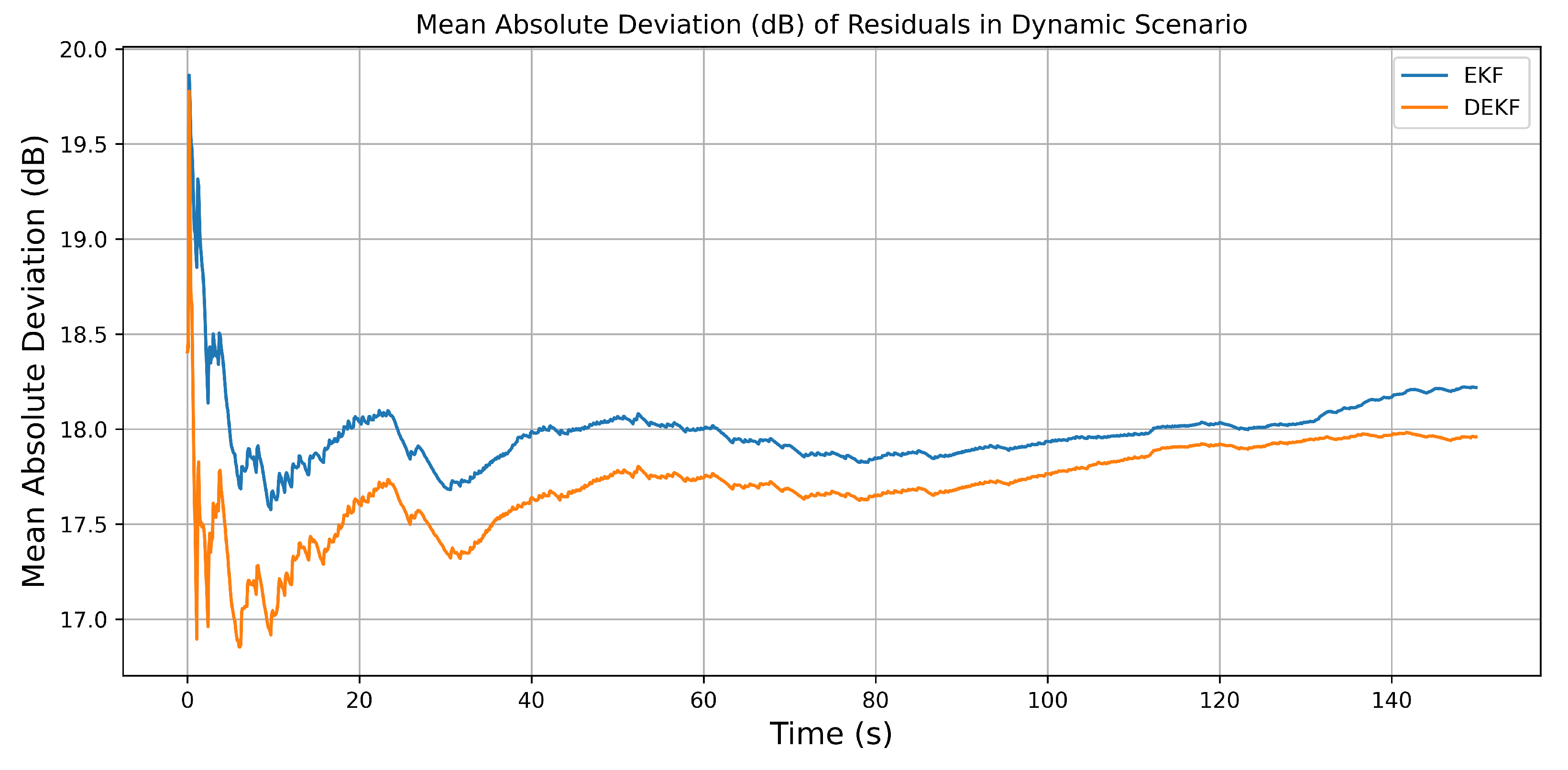 Remotesensing 17 01552 g016