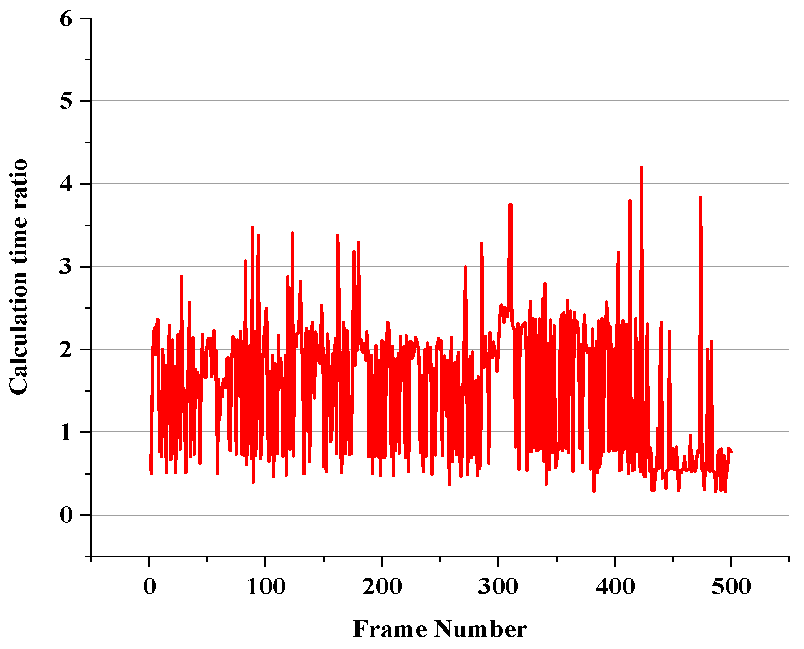 Remotesensing 17 01553 g022