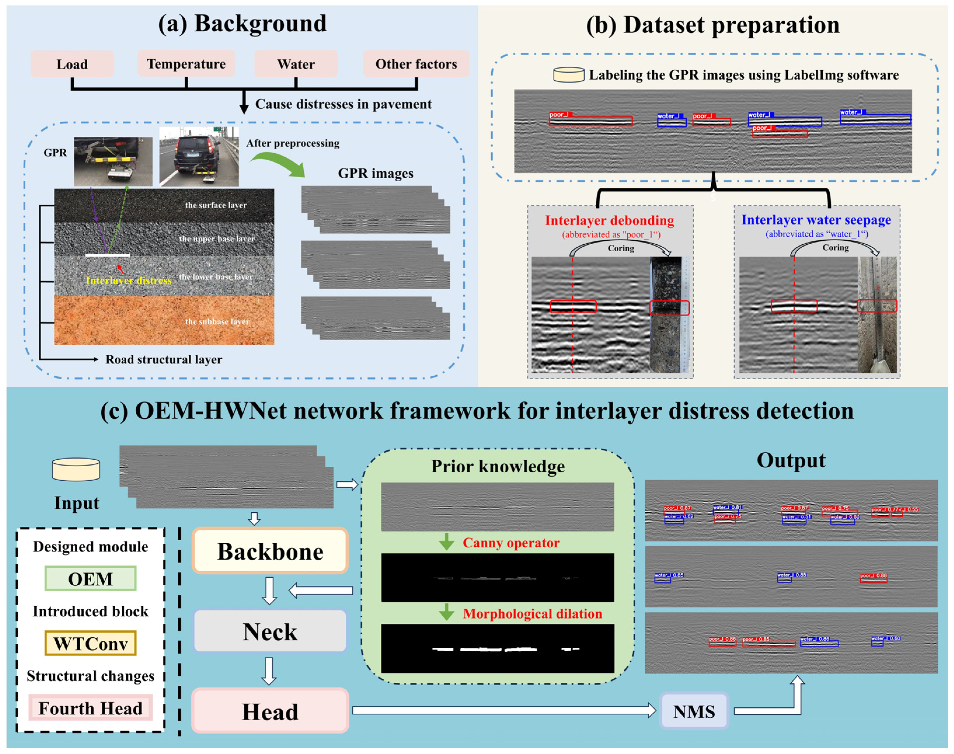 Remotesensing 17 01554 g002