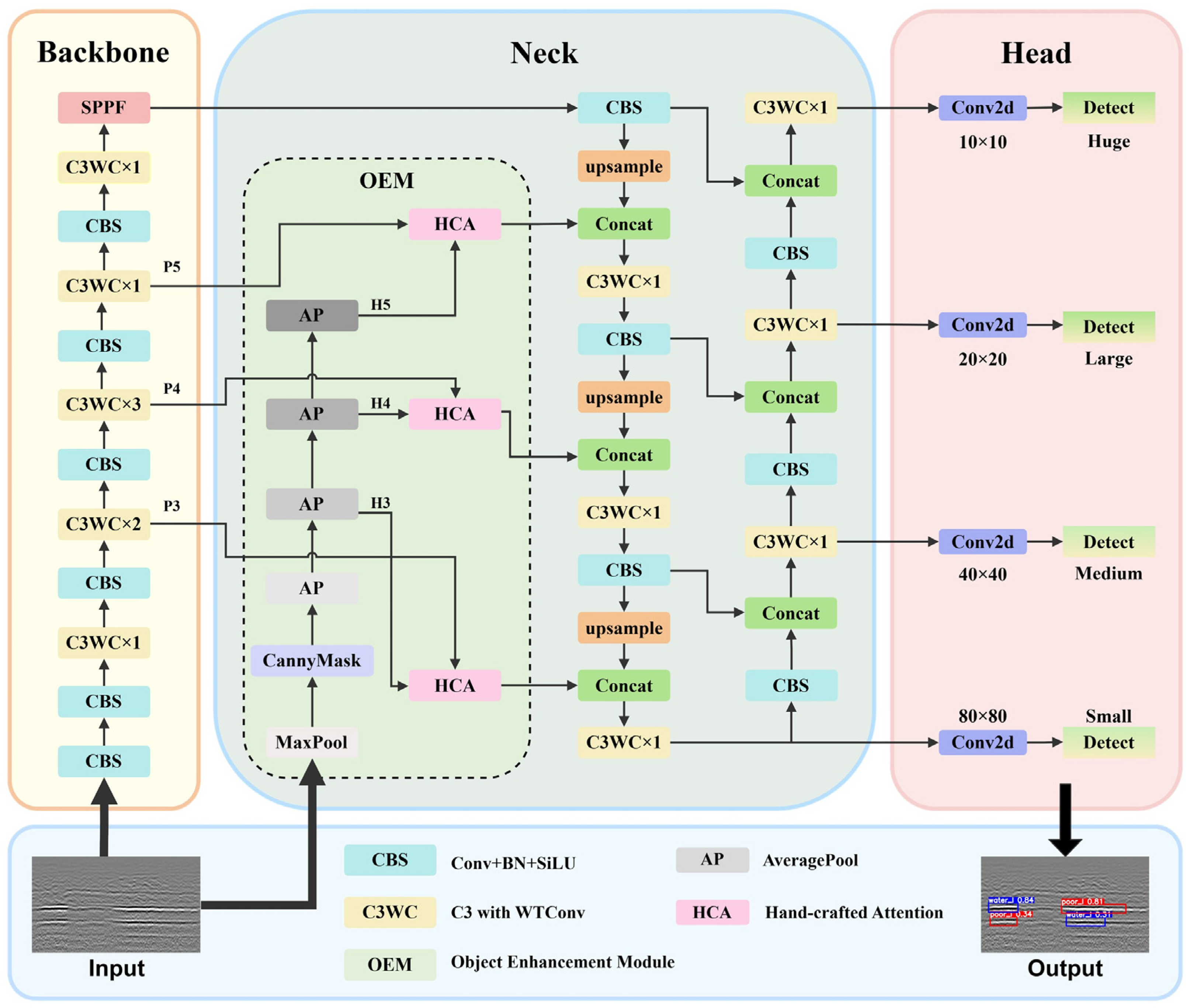 Remotesensing 17 01554 g003
