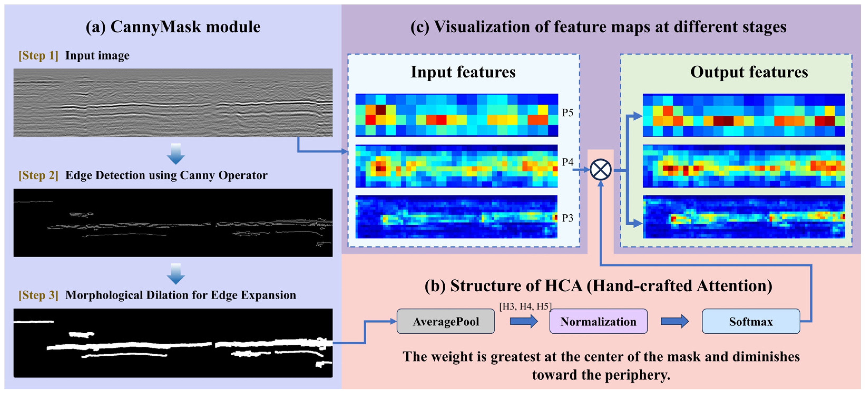 Remotesensing 17 01554 g006