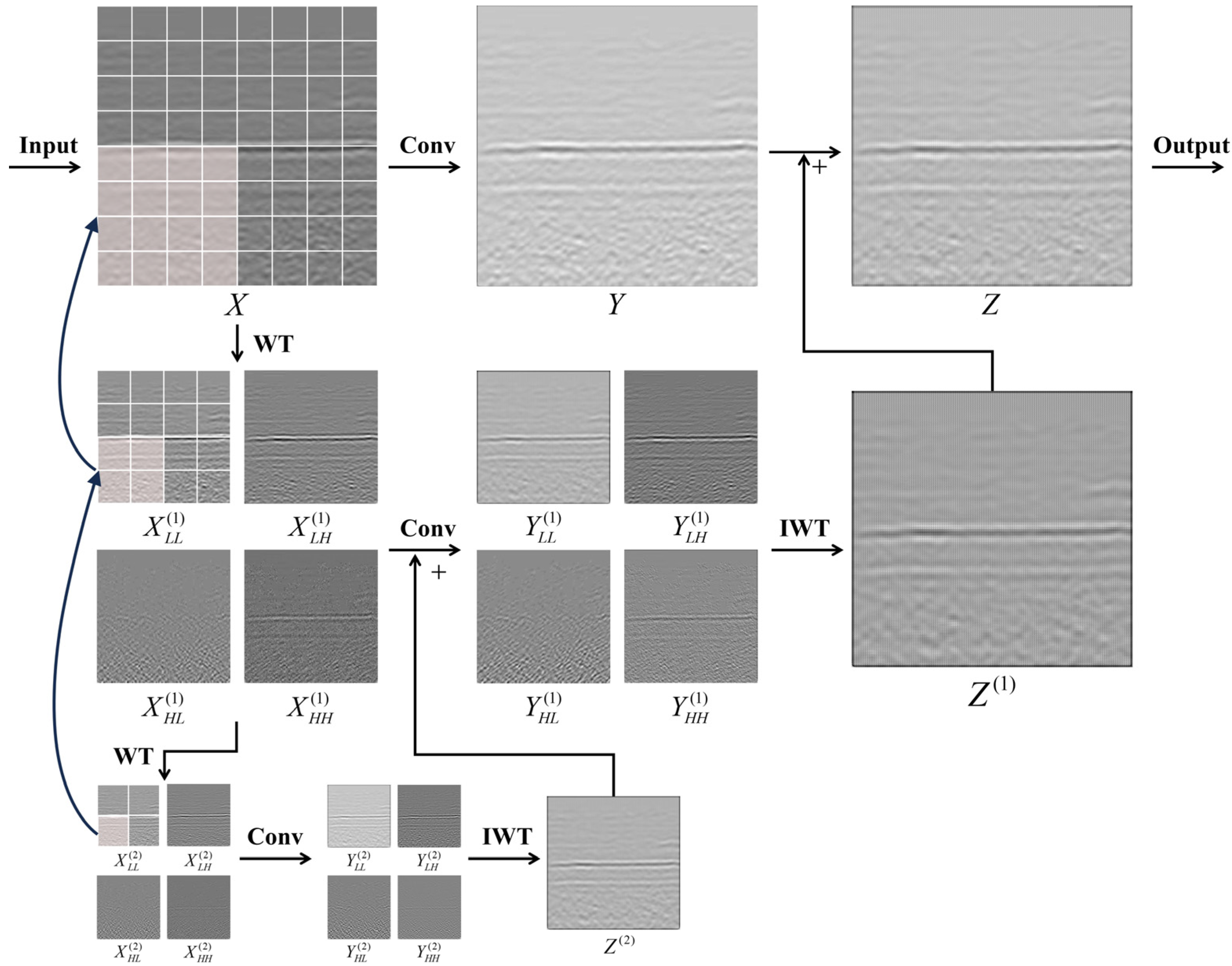 Remotesensing 17 01554 g008