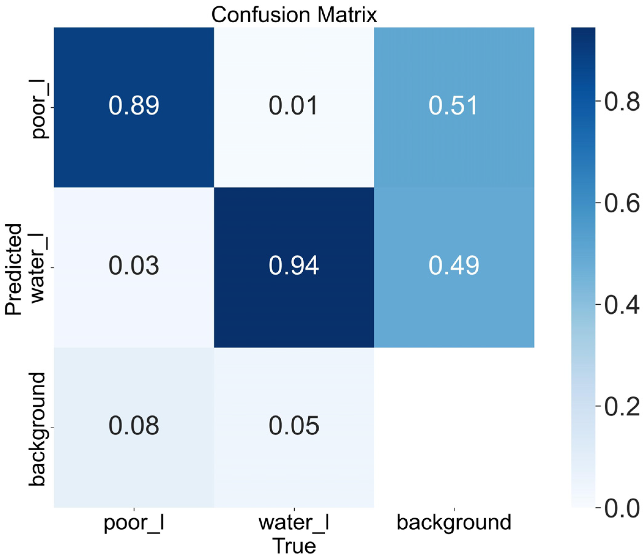 Remotesensing 17 01554 g012