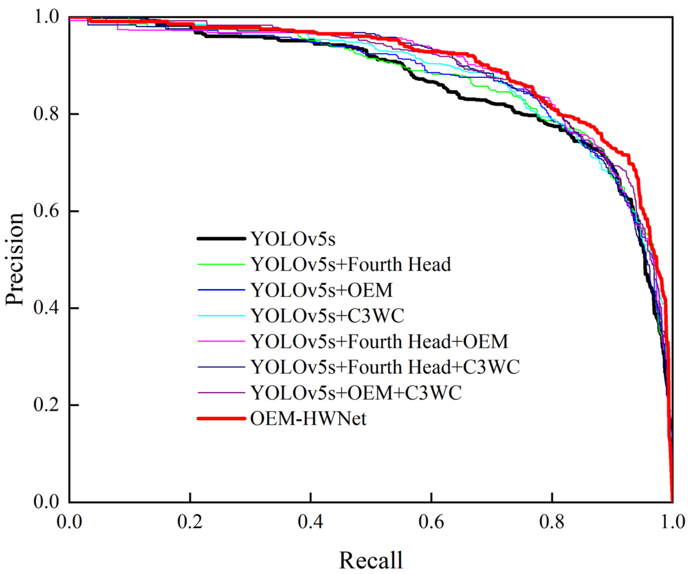Remotesensing 17 01554 g015