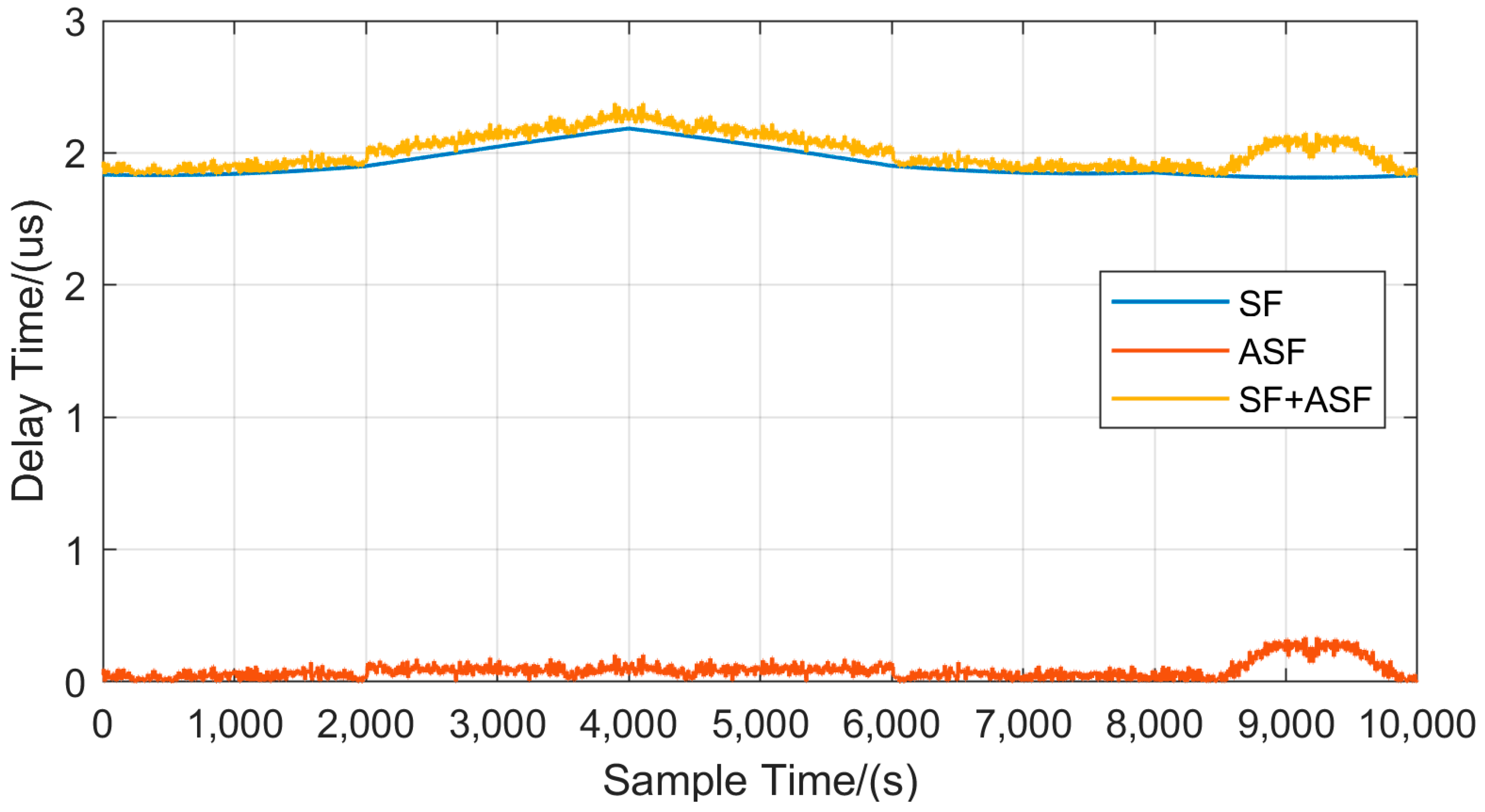 Remotesensing 17 01555 g005