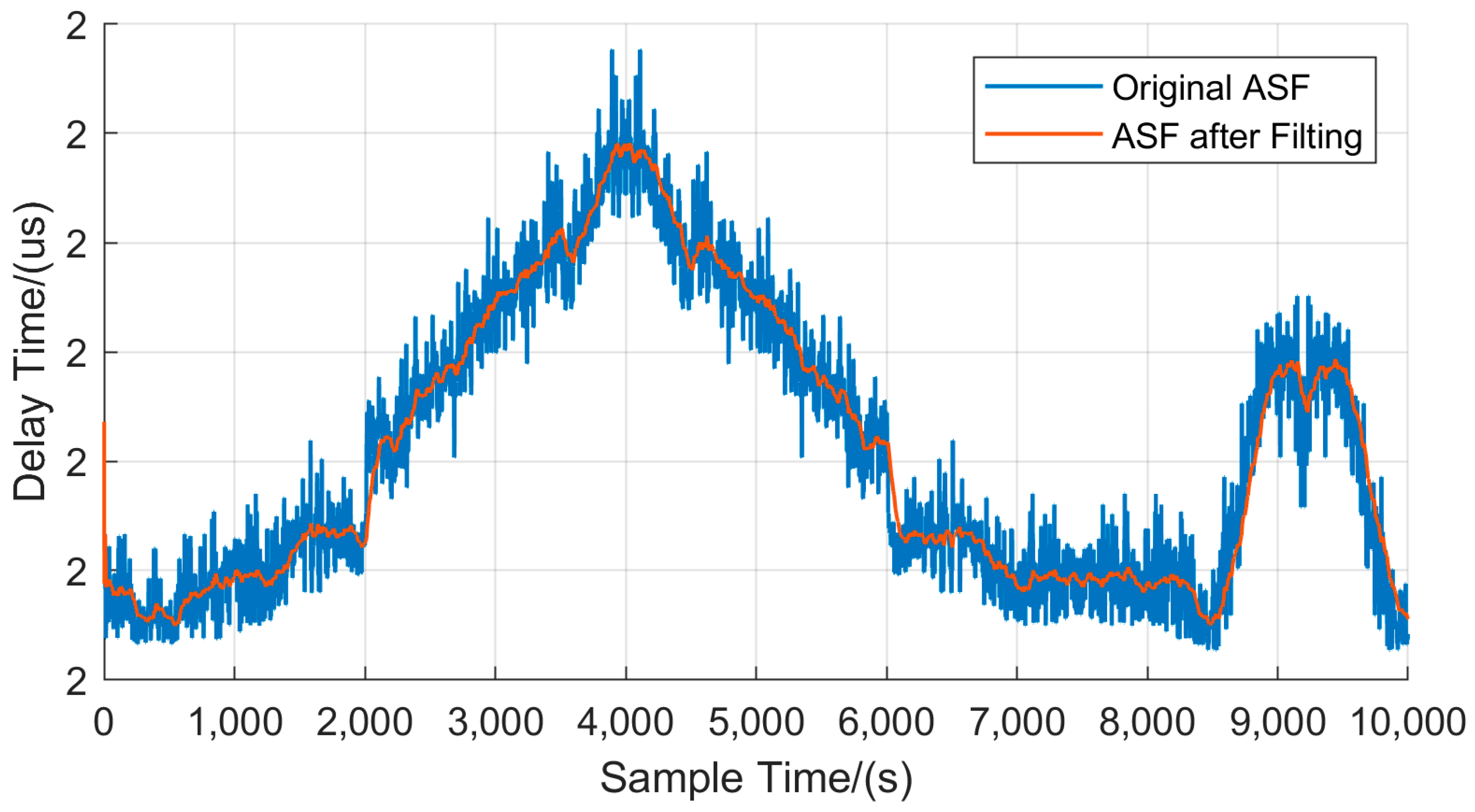 Remotesensing 17 01555 g006