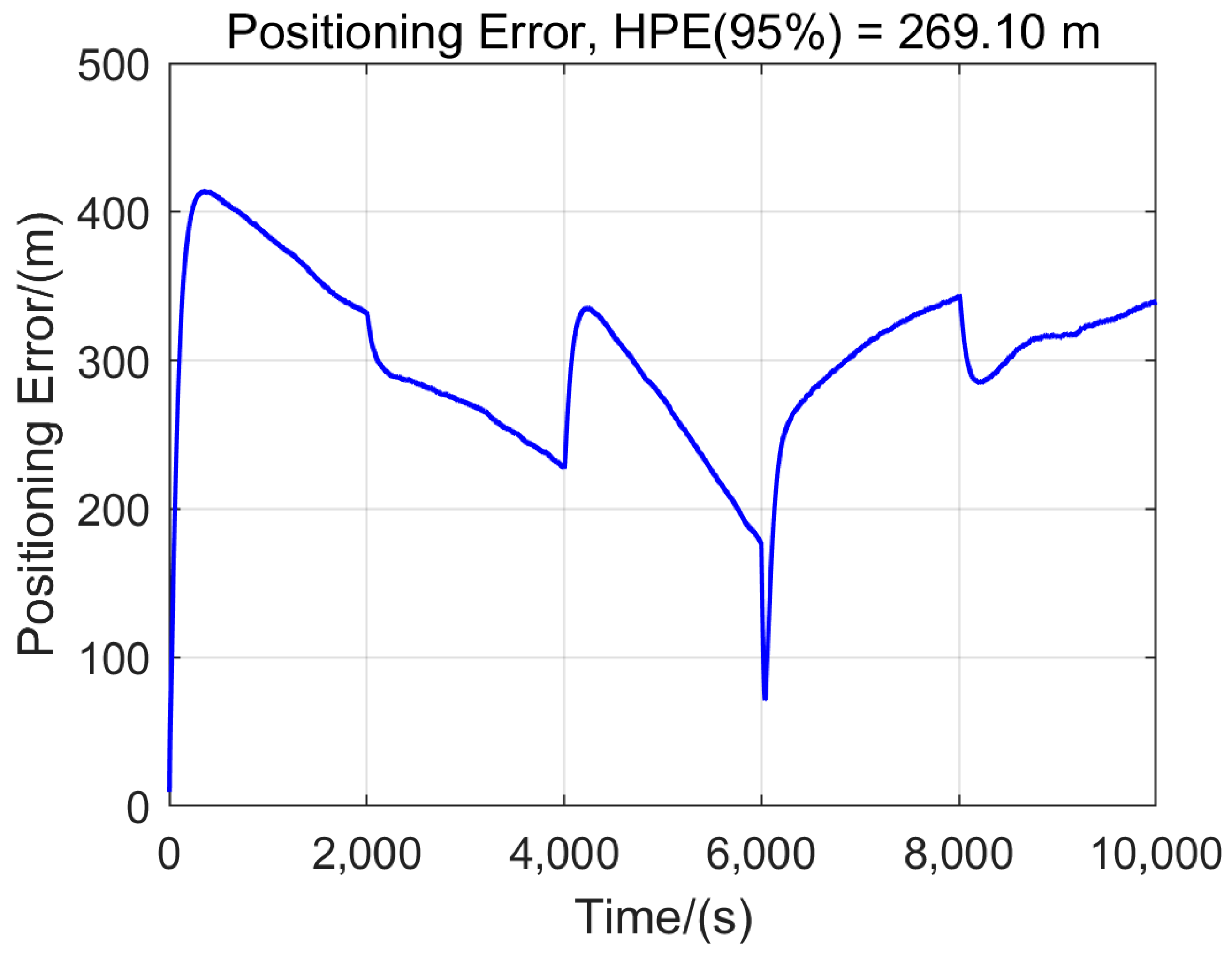 Remotesensing 17 01555 g007