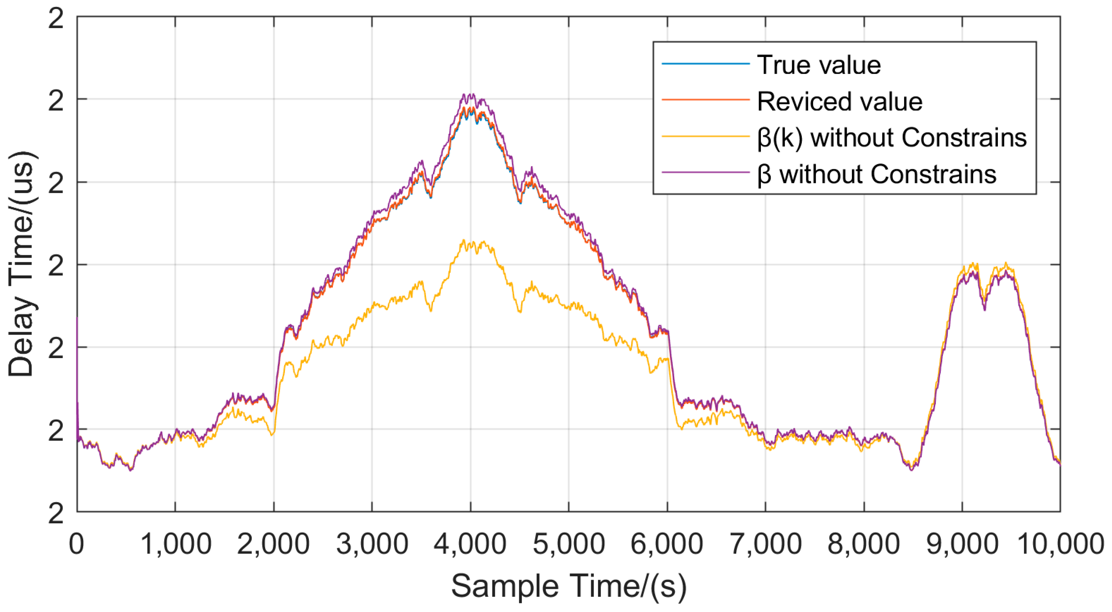 Remotesensing 17 01555 g008