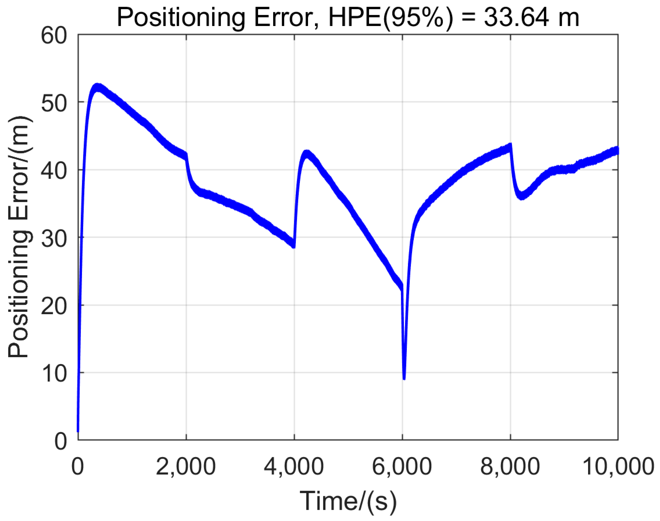 Remotesensing 17 01555 g009