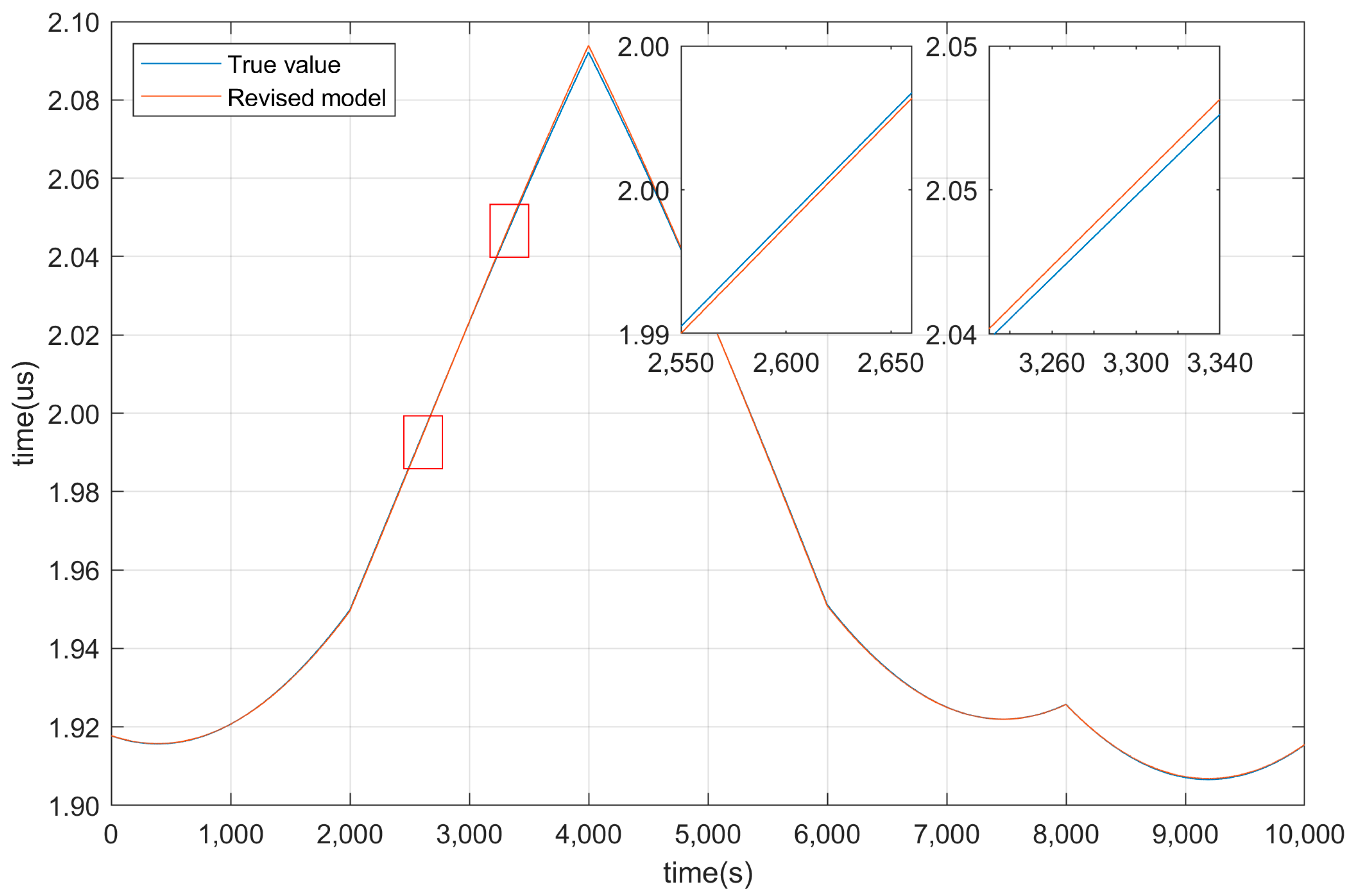 Remotesensing 17 01555 g010