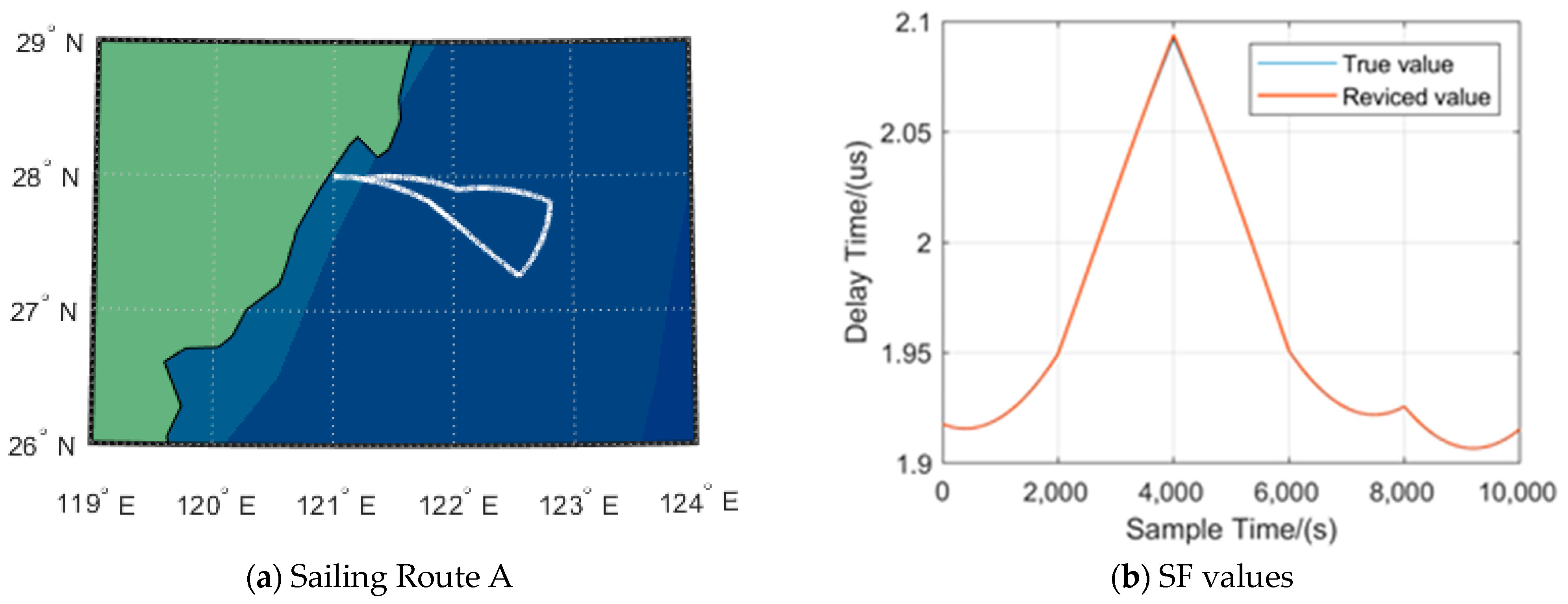 Remotesensing 17 01555 g012