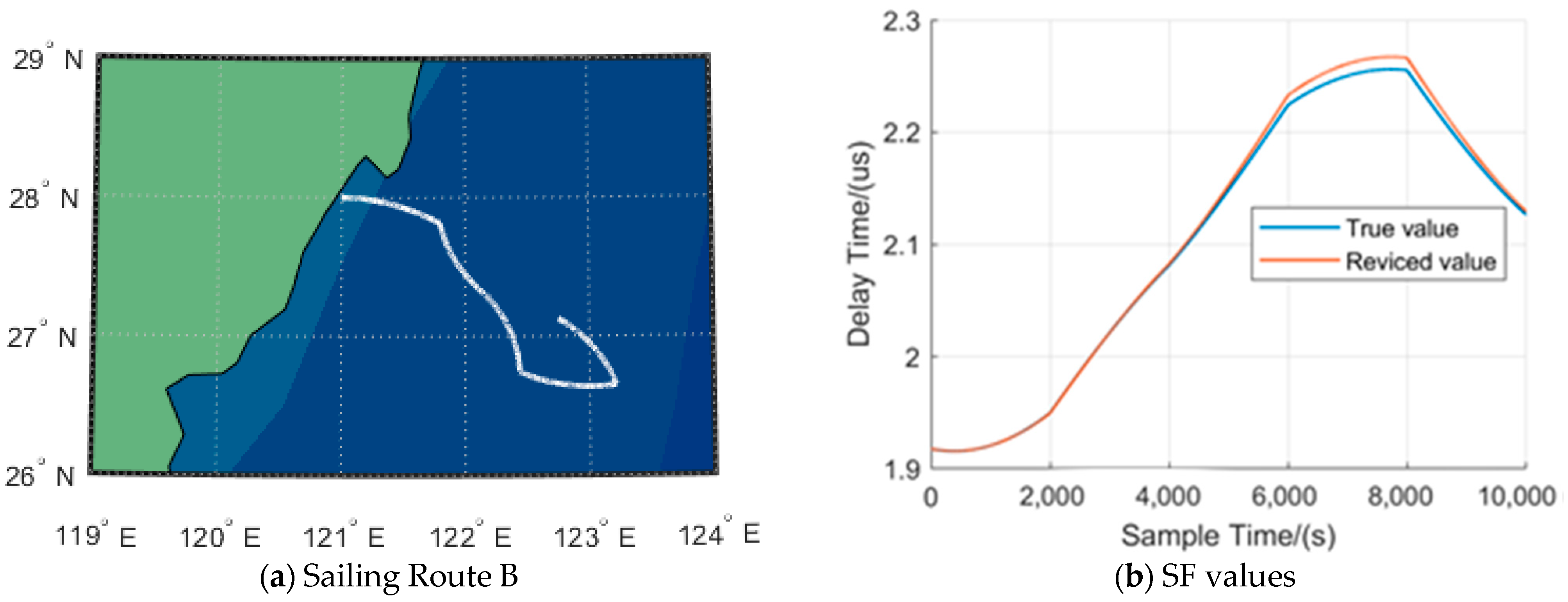 Remotesensing 17 01555 g013
