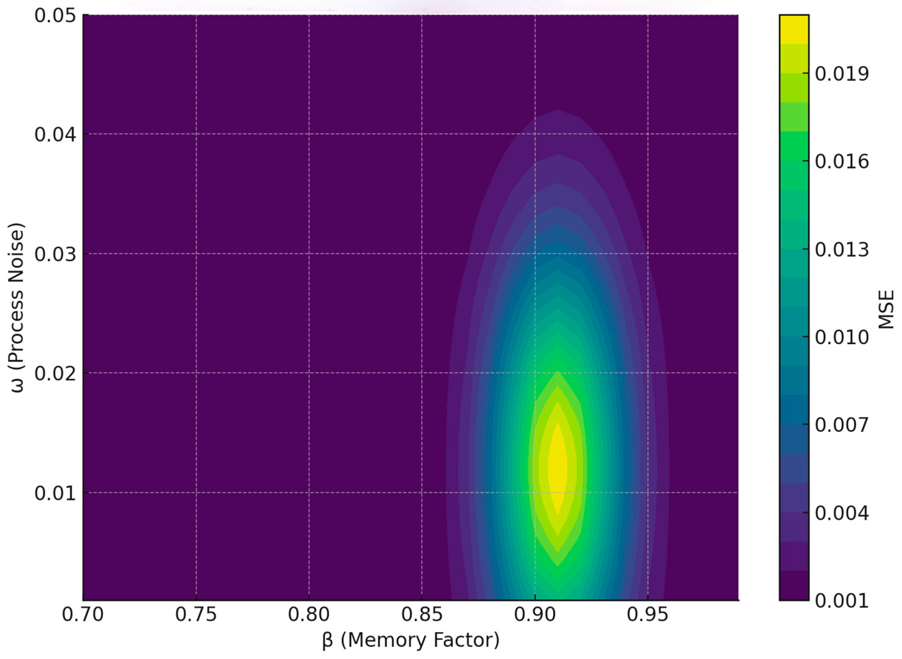 Remotesensing 17 01555 g014