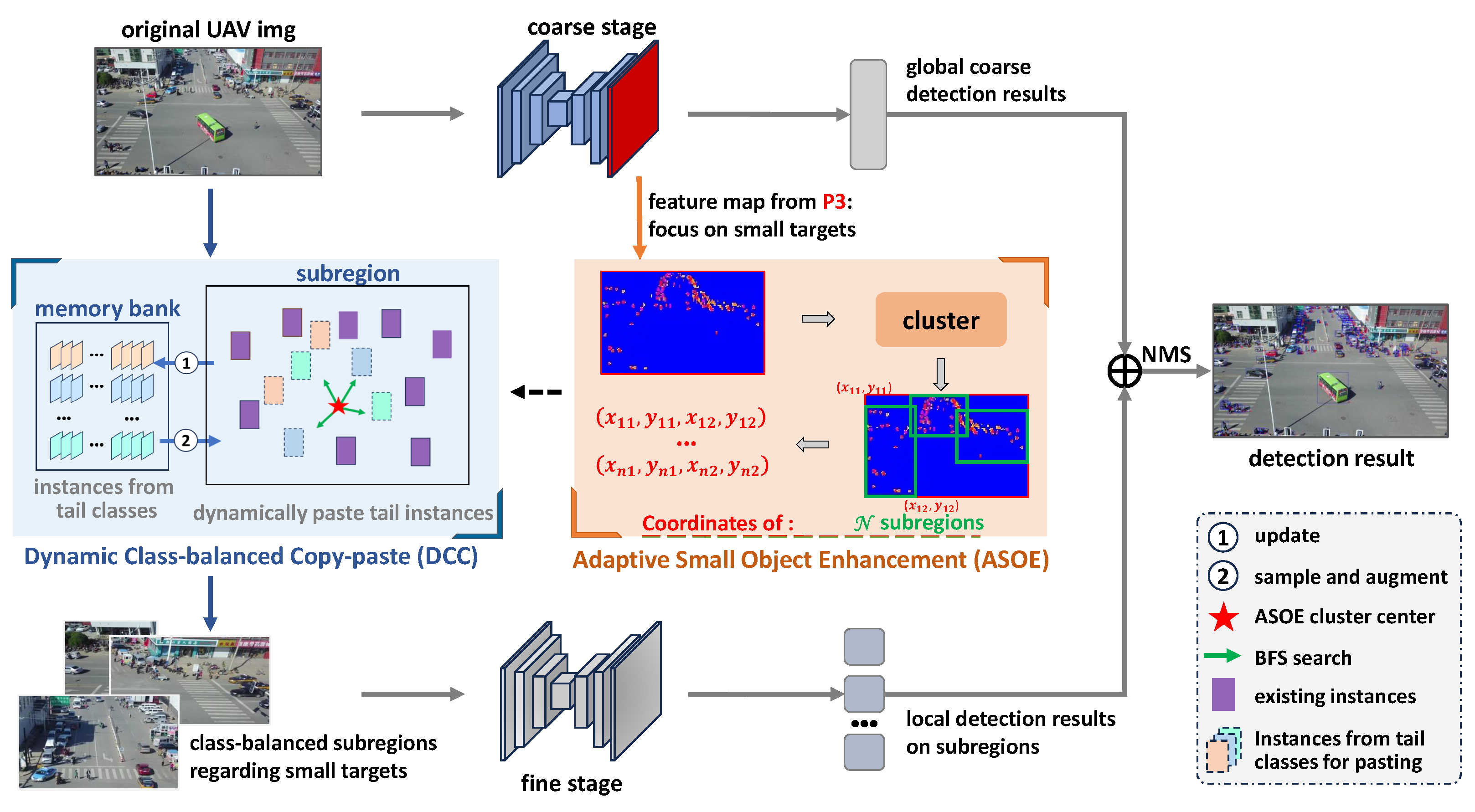 Remotesensing 17 01556 g002