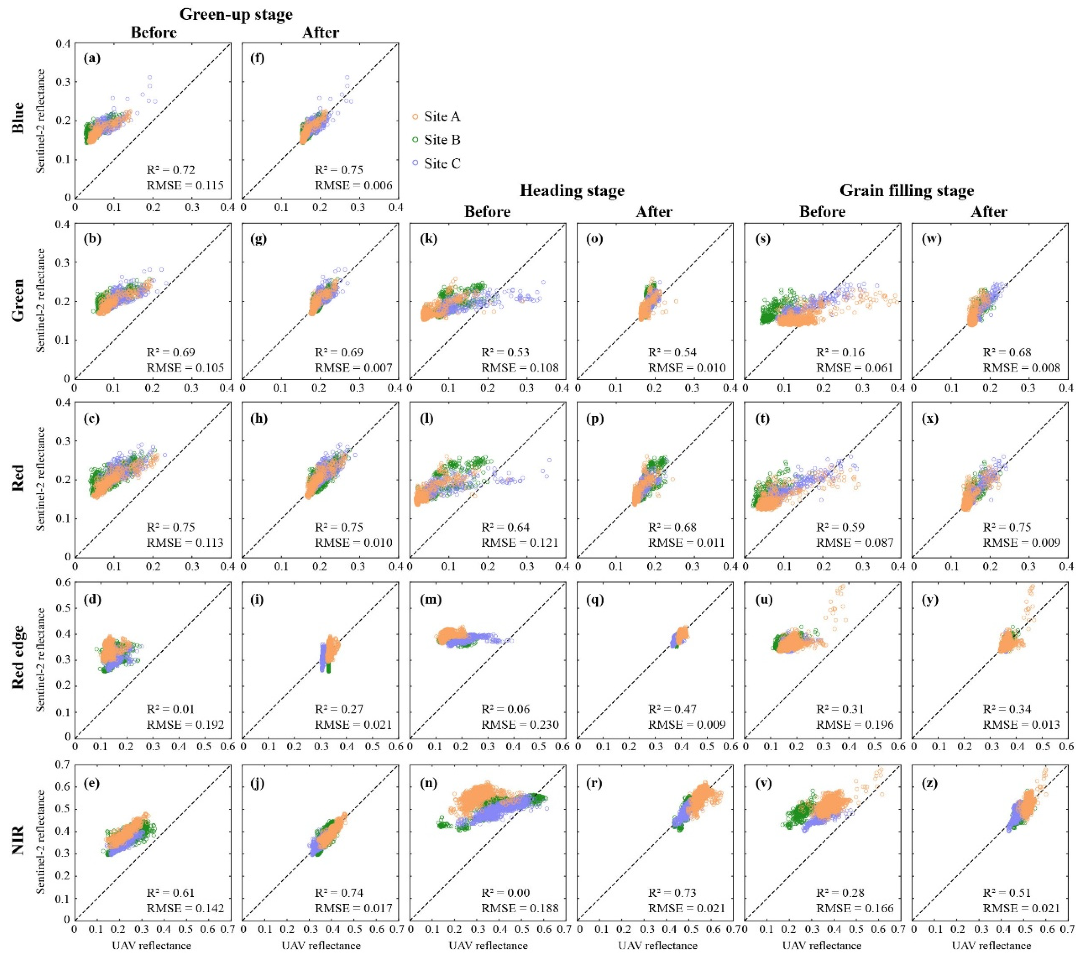 Remotesensing 17 01557 g002
