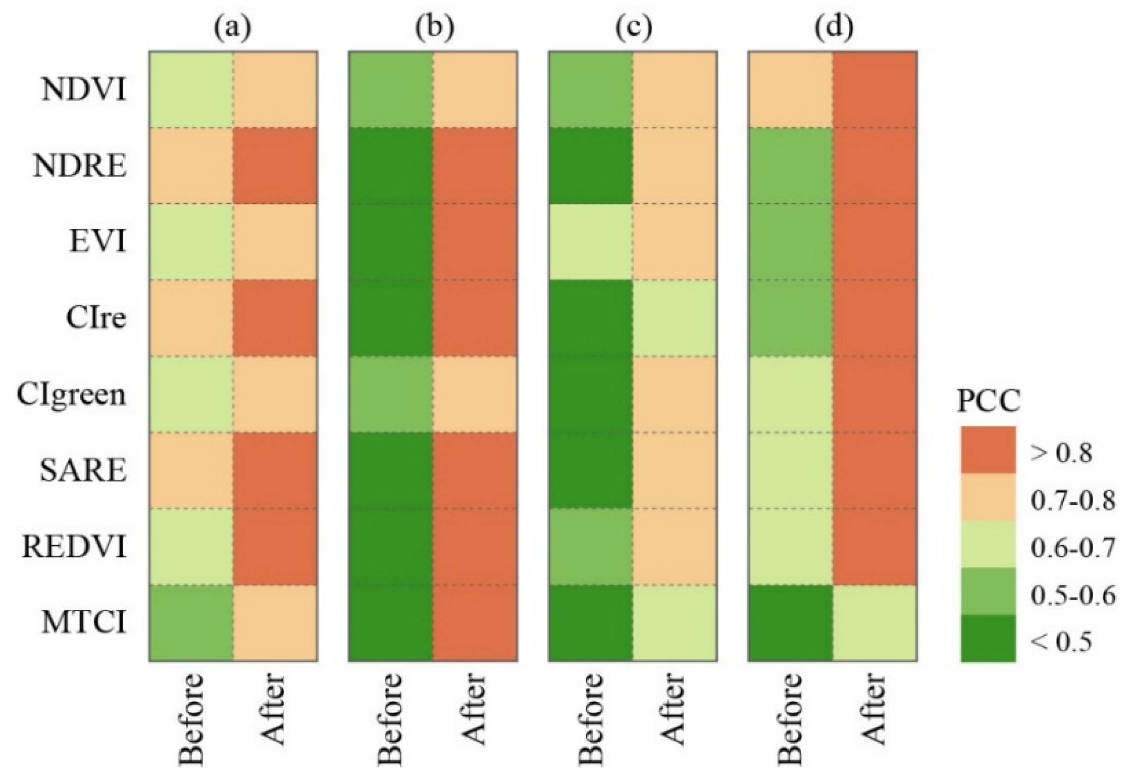 Remotesensing 17 01557 g004