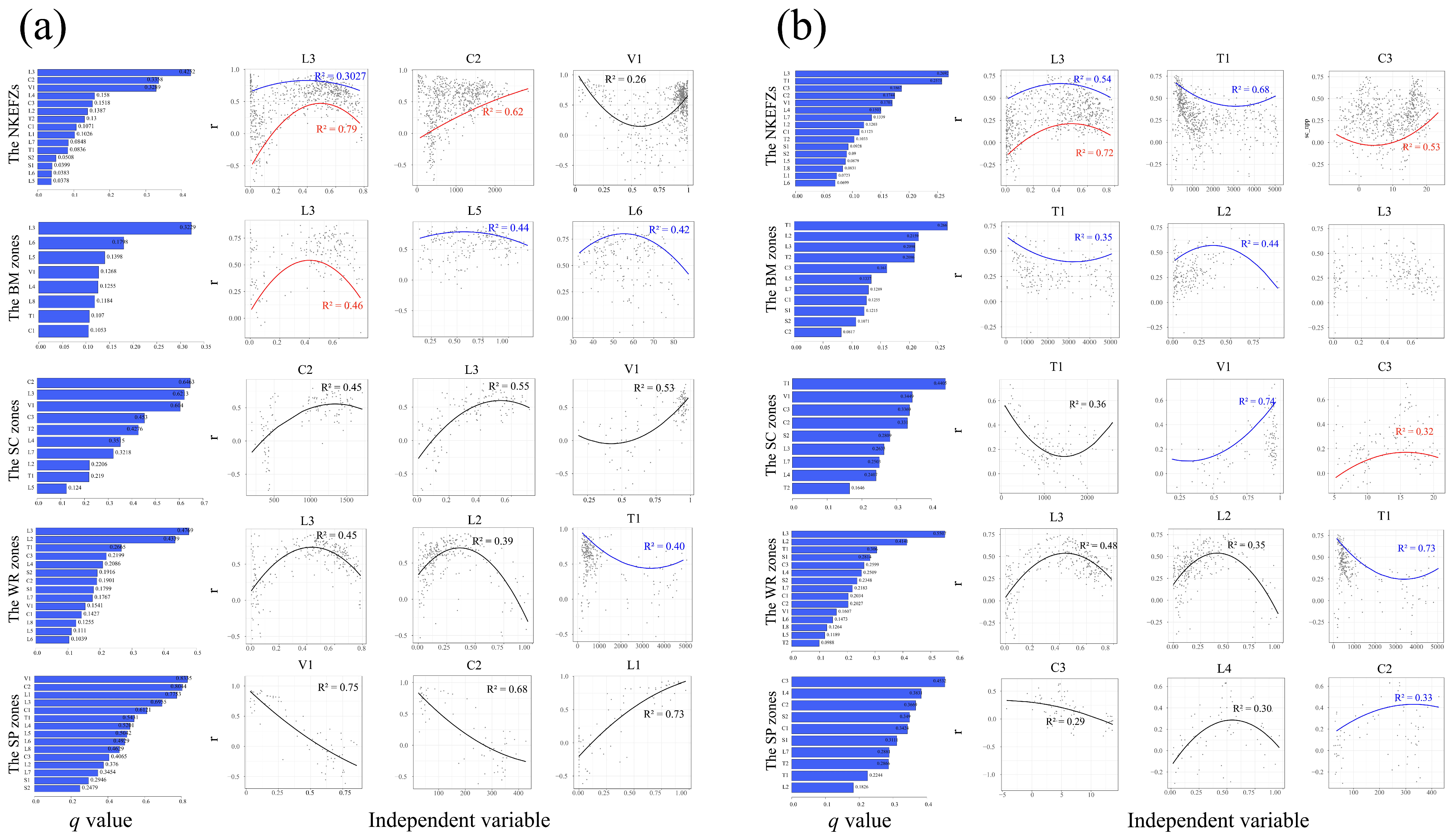 Remotesensing 17 01559 g004