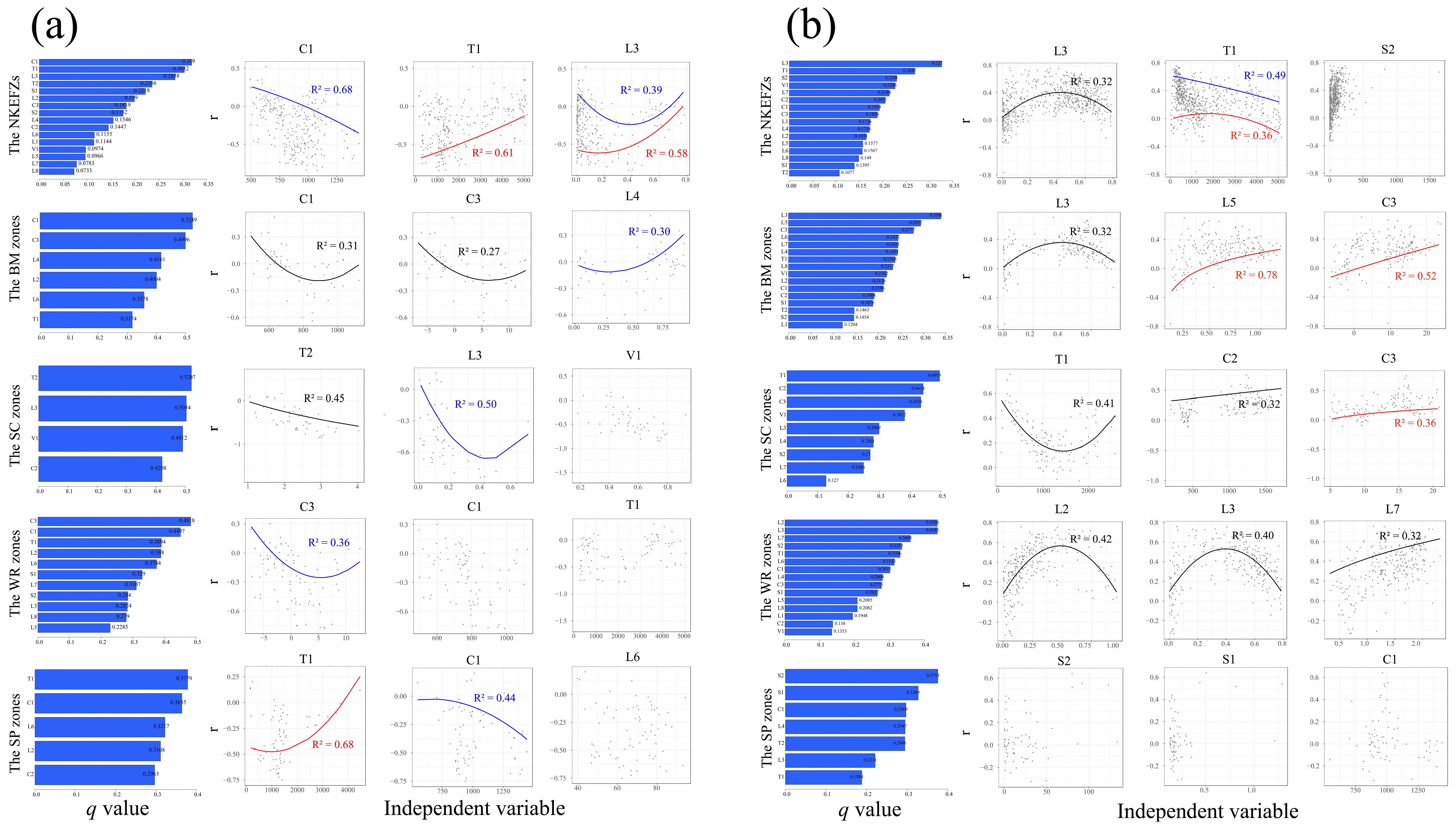 Remotesensing 17 01559 g005