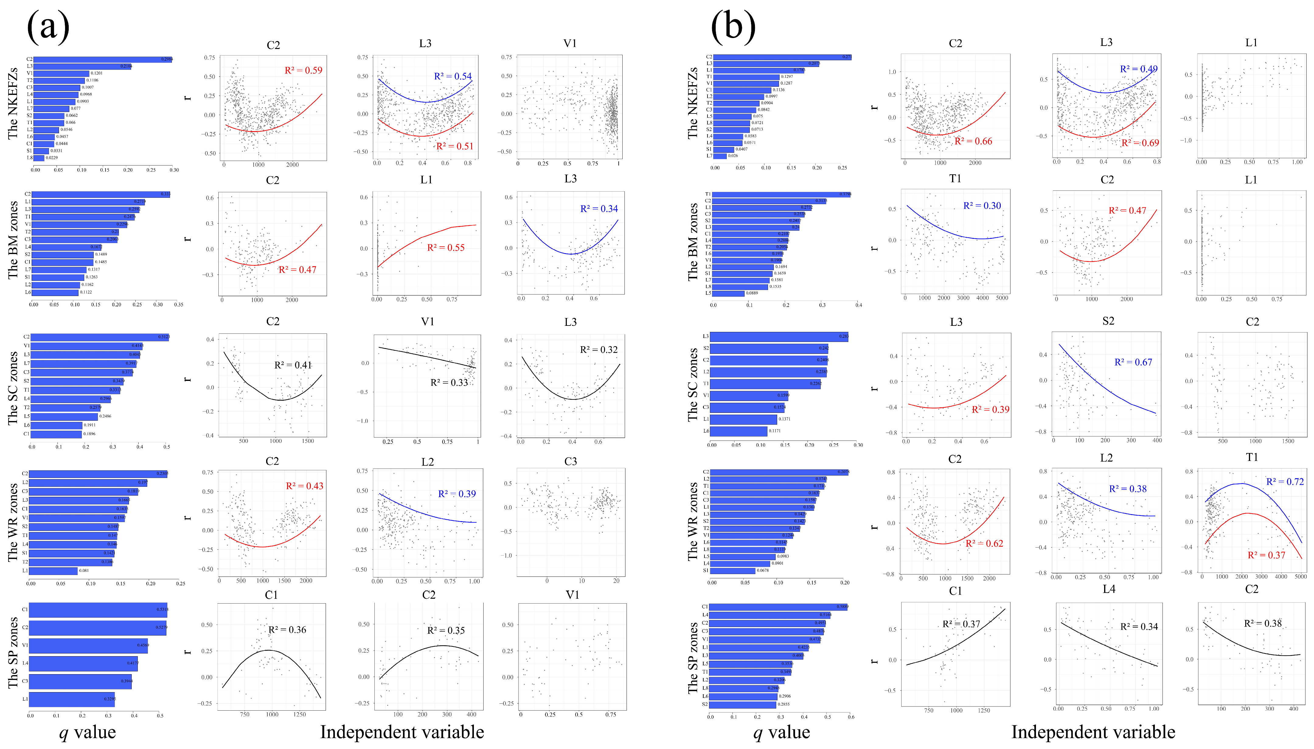 Remotesensing 17 01559 g008