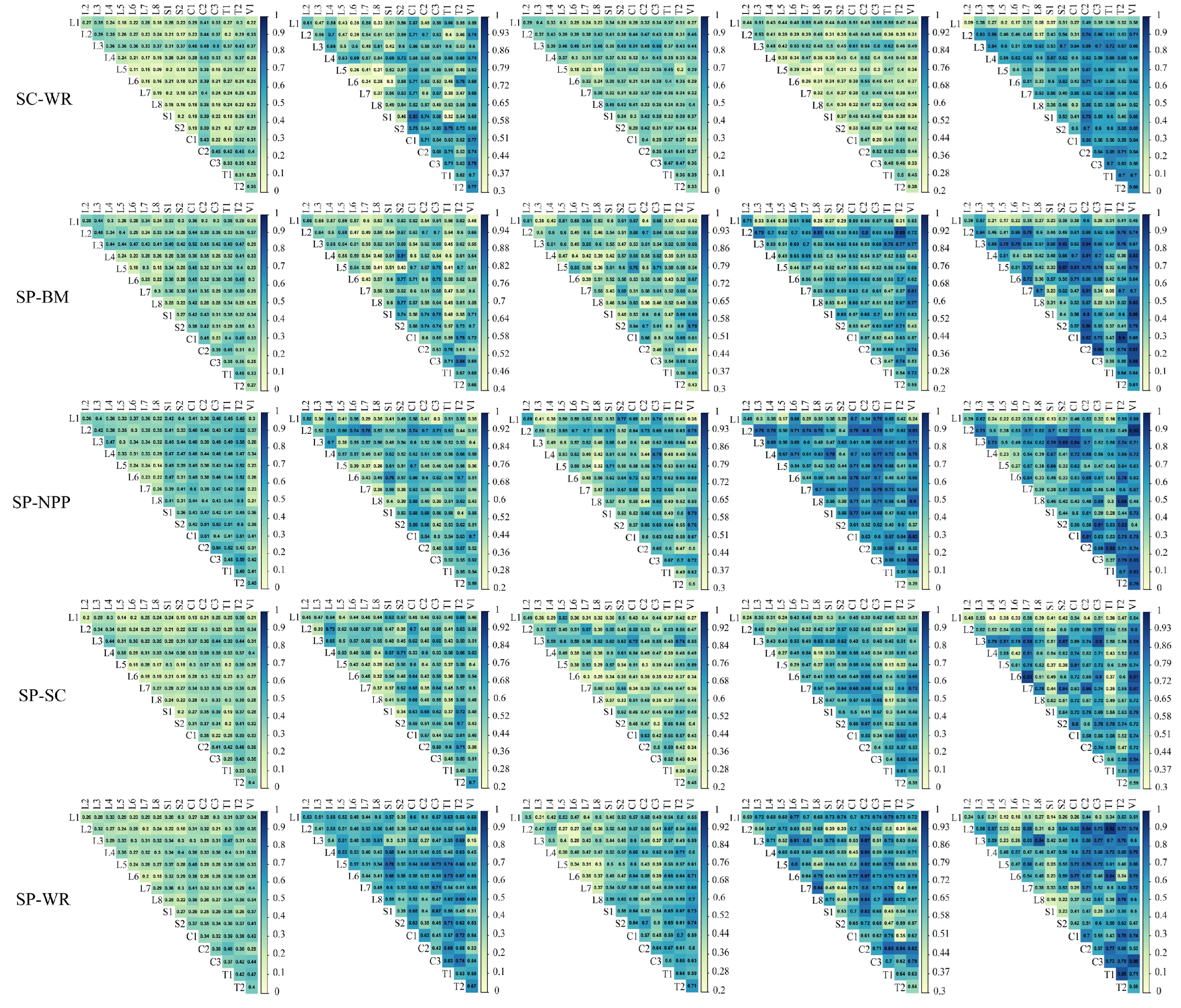 Remotesensing 17 01559 g009b