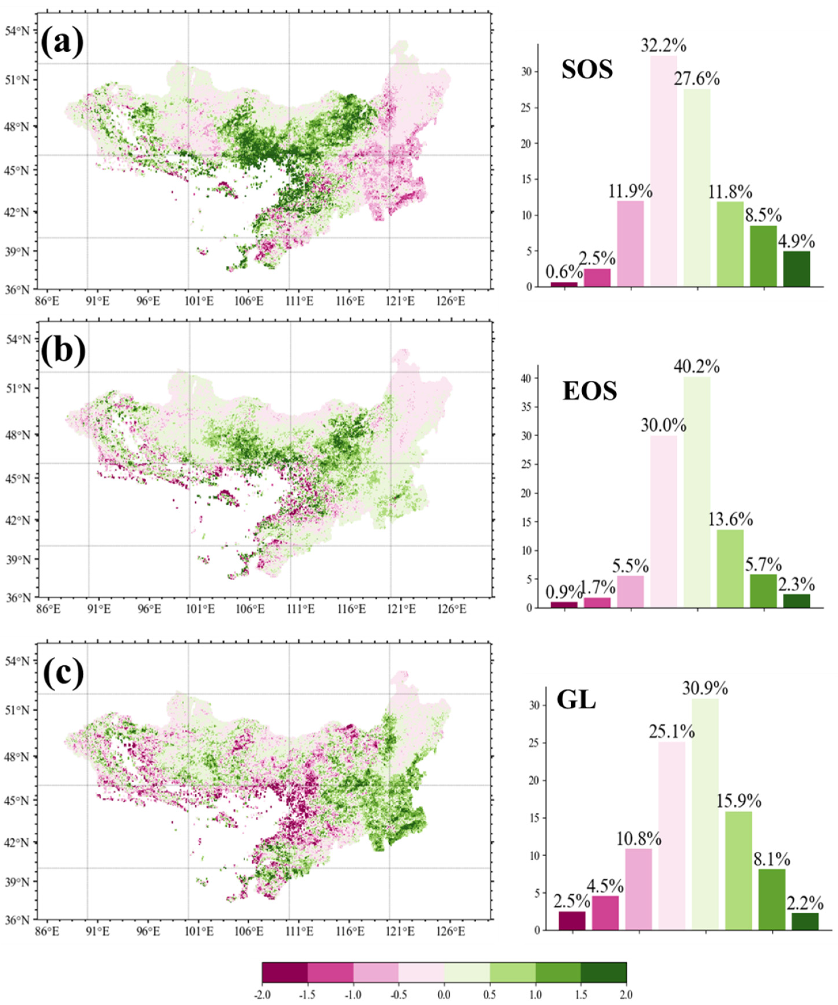 Remotesensing 17 01560 g003