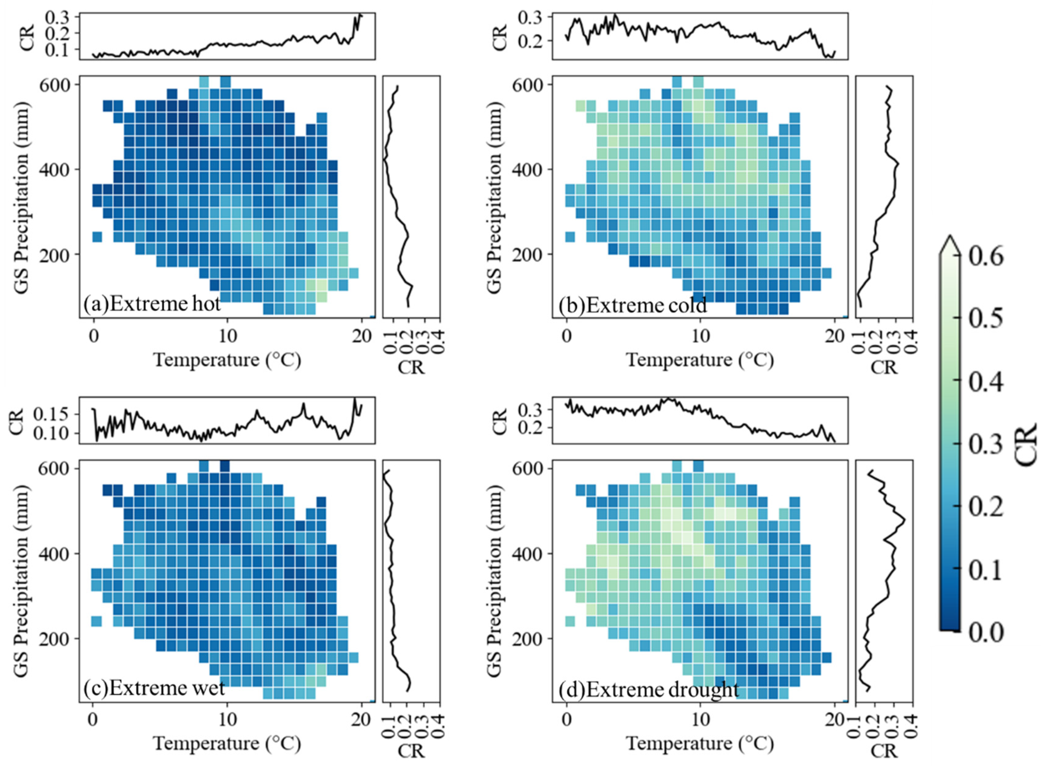 Remotesensing 17 01560 g007