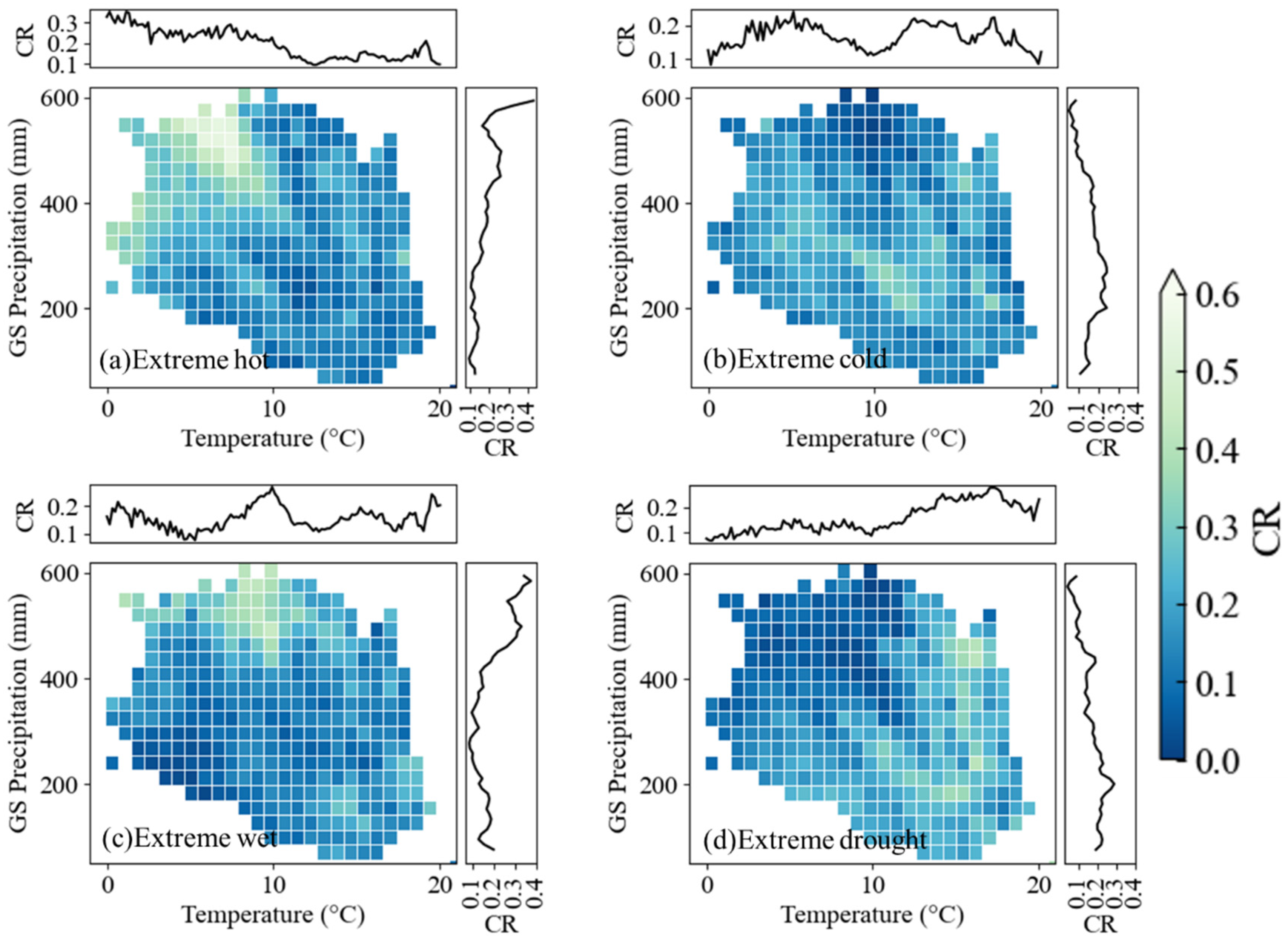 Remotesensing 17 01560 g008