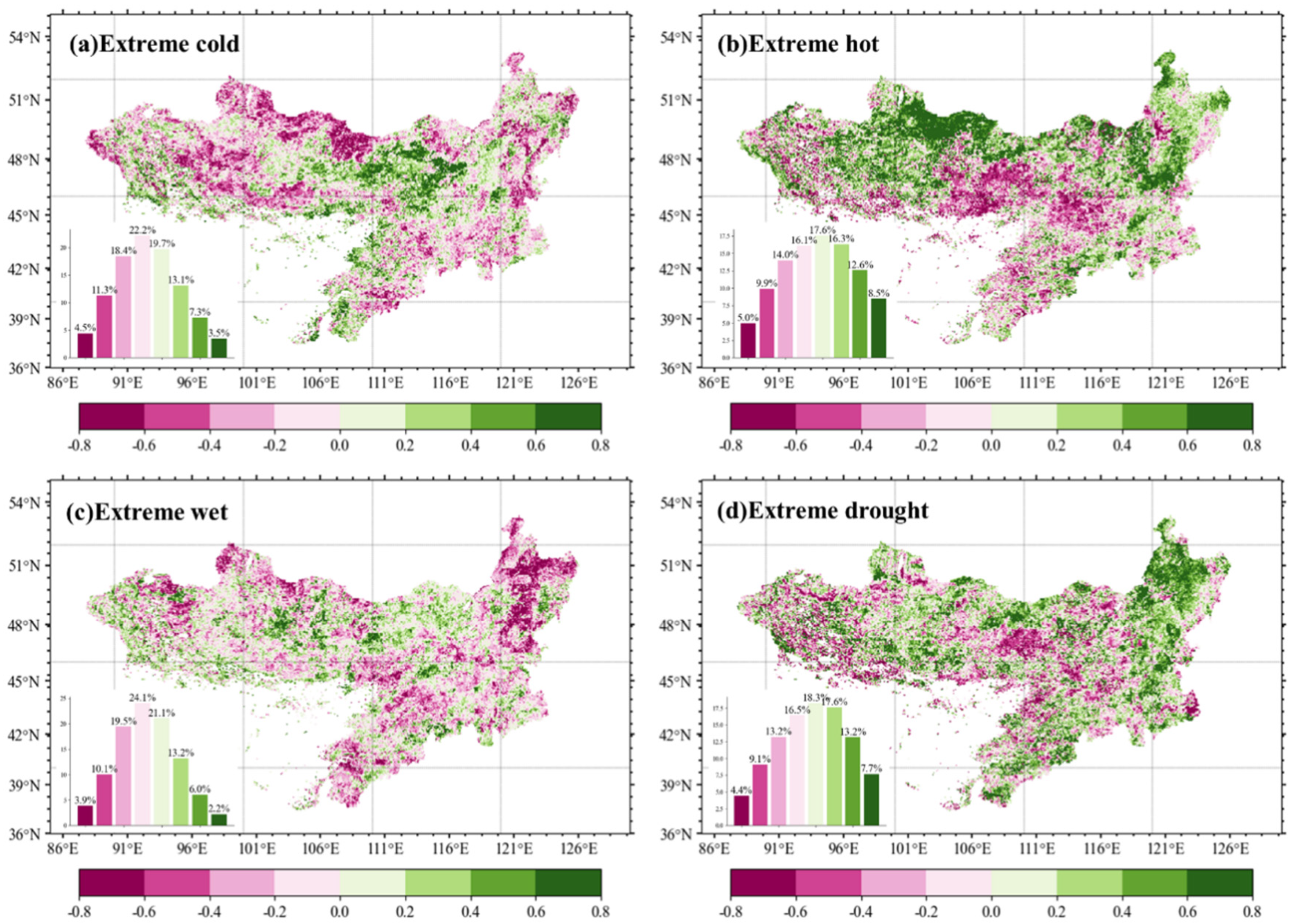 Remotesensing 17 01560 g009
